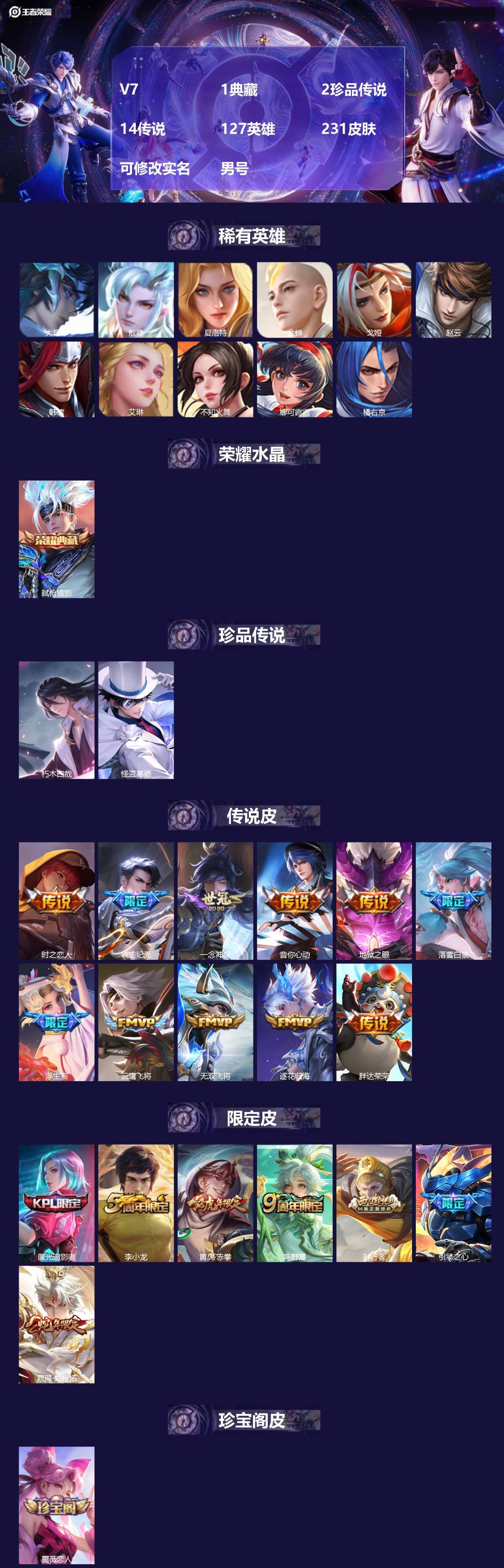 王者荣耀账号苹果QQ[17060251]V7 1典藏 2珍品传说 14传说 127英雄 231皮肤 可修改实名 男号 
