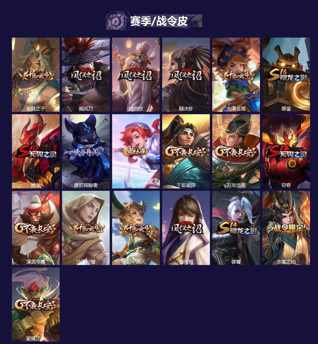 WZQM4177962王者荣耀账号详情图3