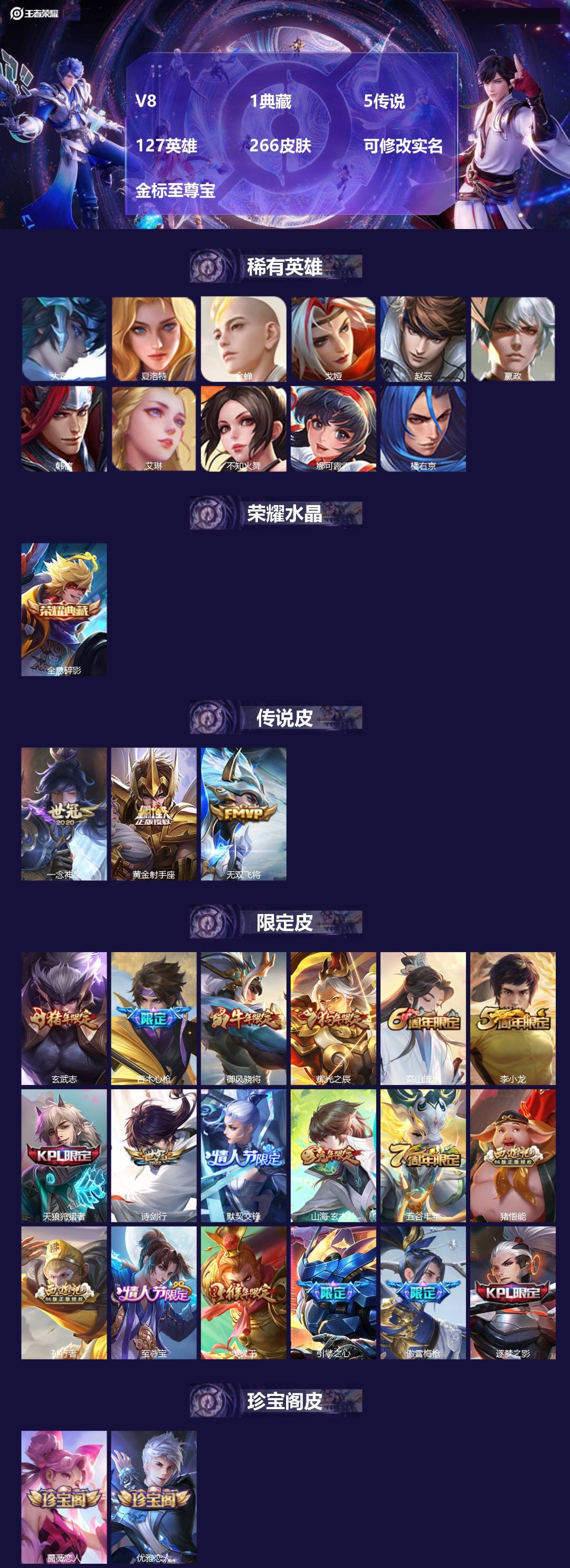 王者荣耀账号苹果QQ127英雄-266皮肤-[]V8 1典藏 5传说 127英雄 266皮肤 可修改实名 金标至尊宝
【