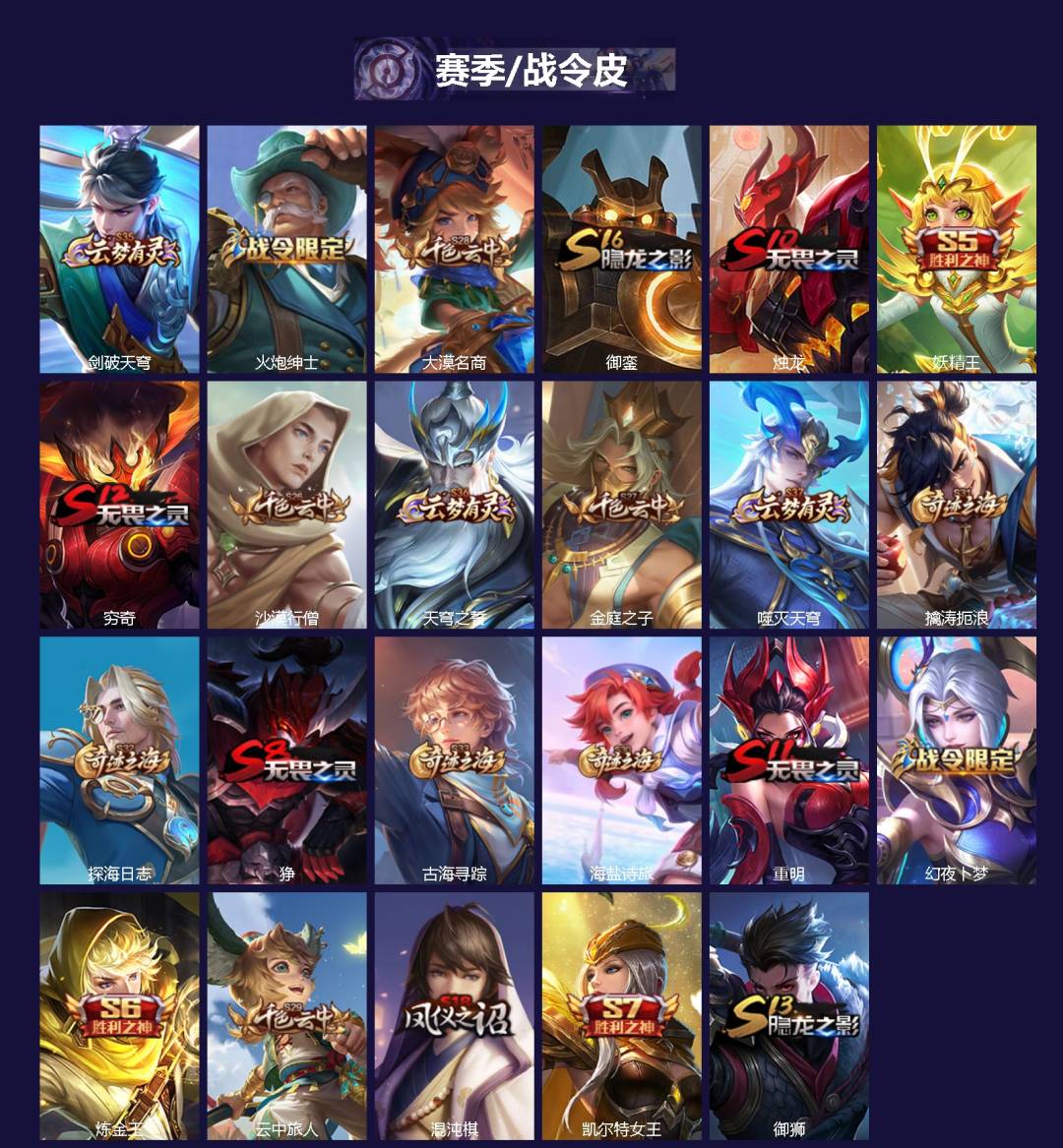 WZQM4177989王者荣耀账号详情图3 WZQM4177989王者荣耀账号详情图3