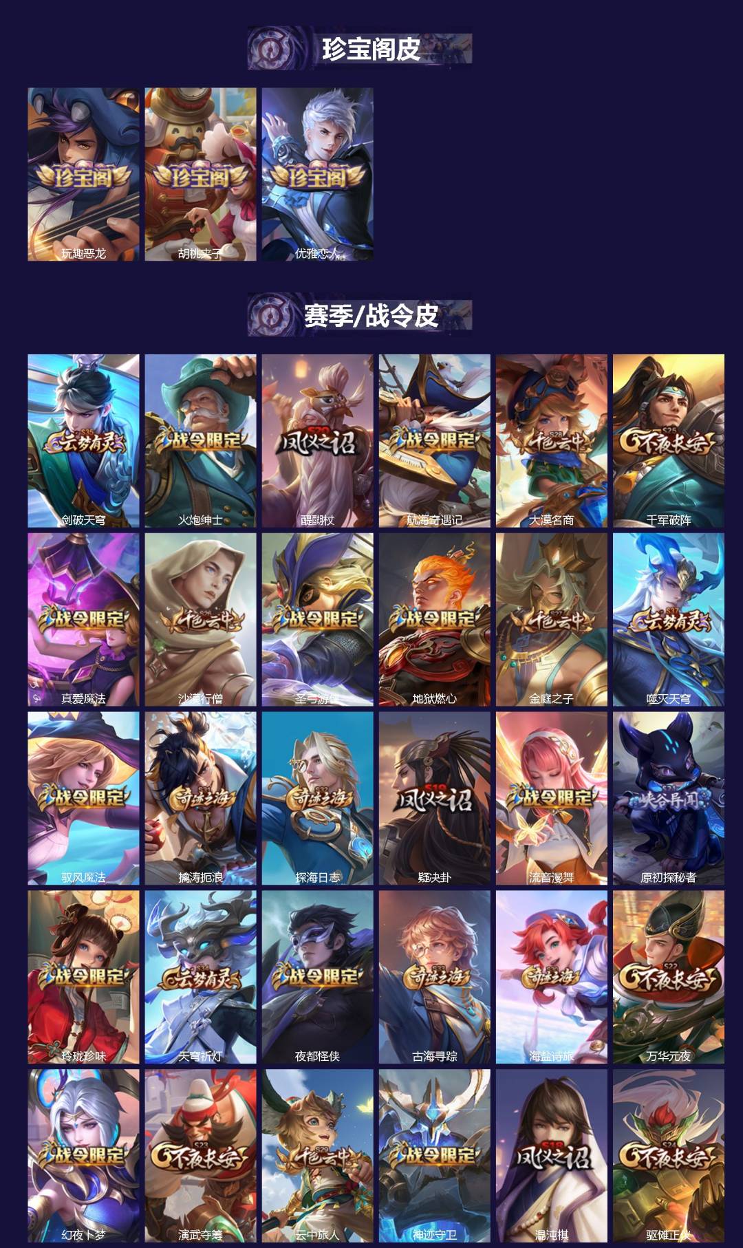 WZCMW4177994王者荣耀账号详情图2