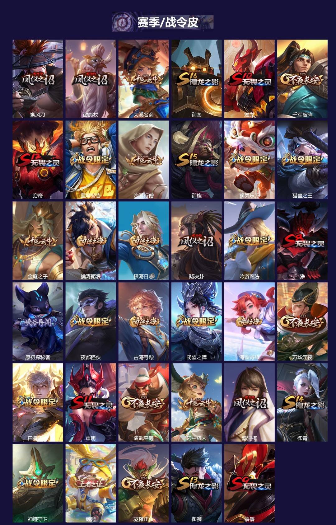 WZCMW4177996王者荣耀账号详情图2