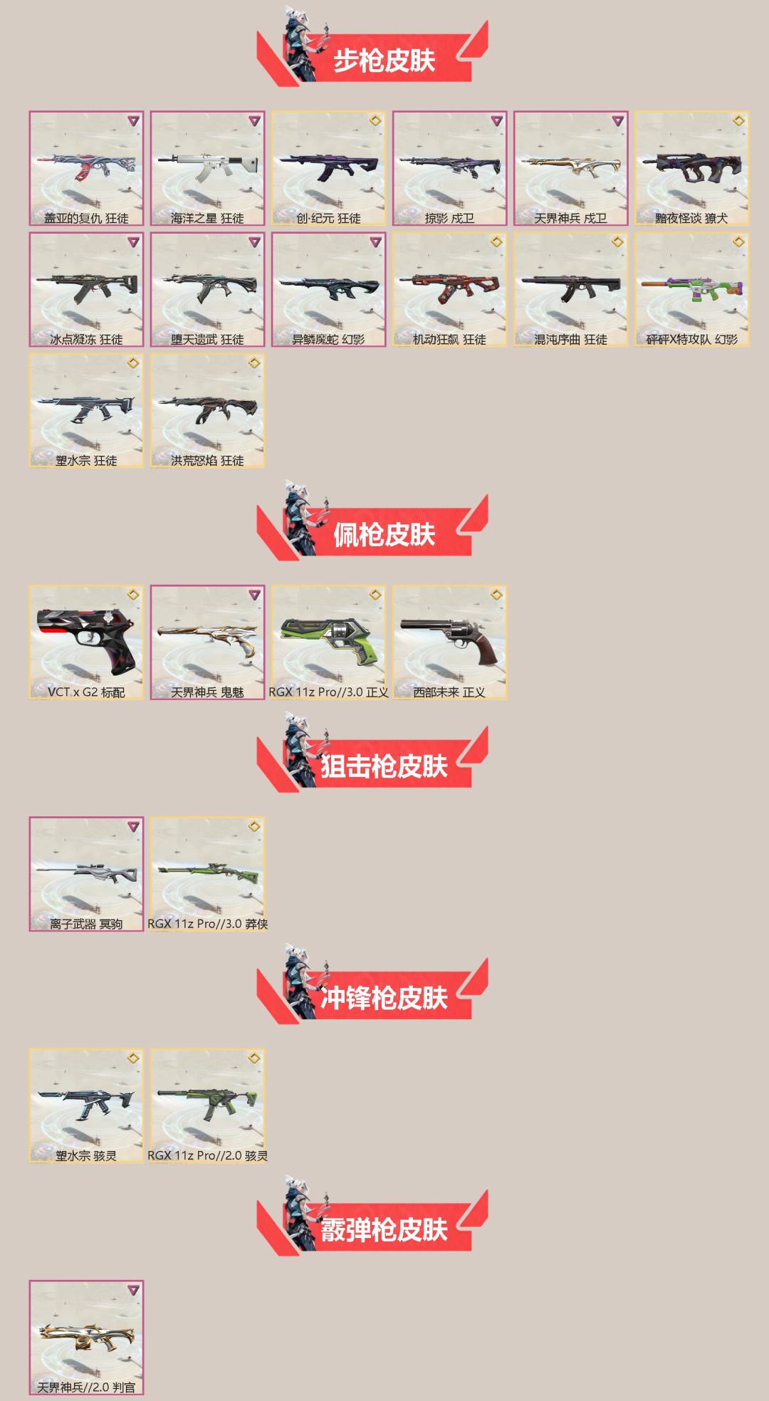 WWQQM414646无畏契约账号详情图4 WWQQM414646无畏契约账号详情图4