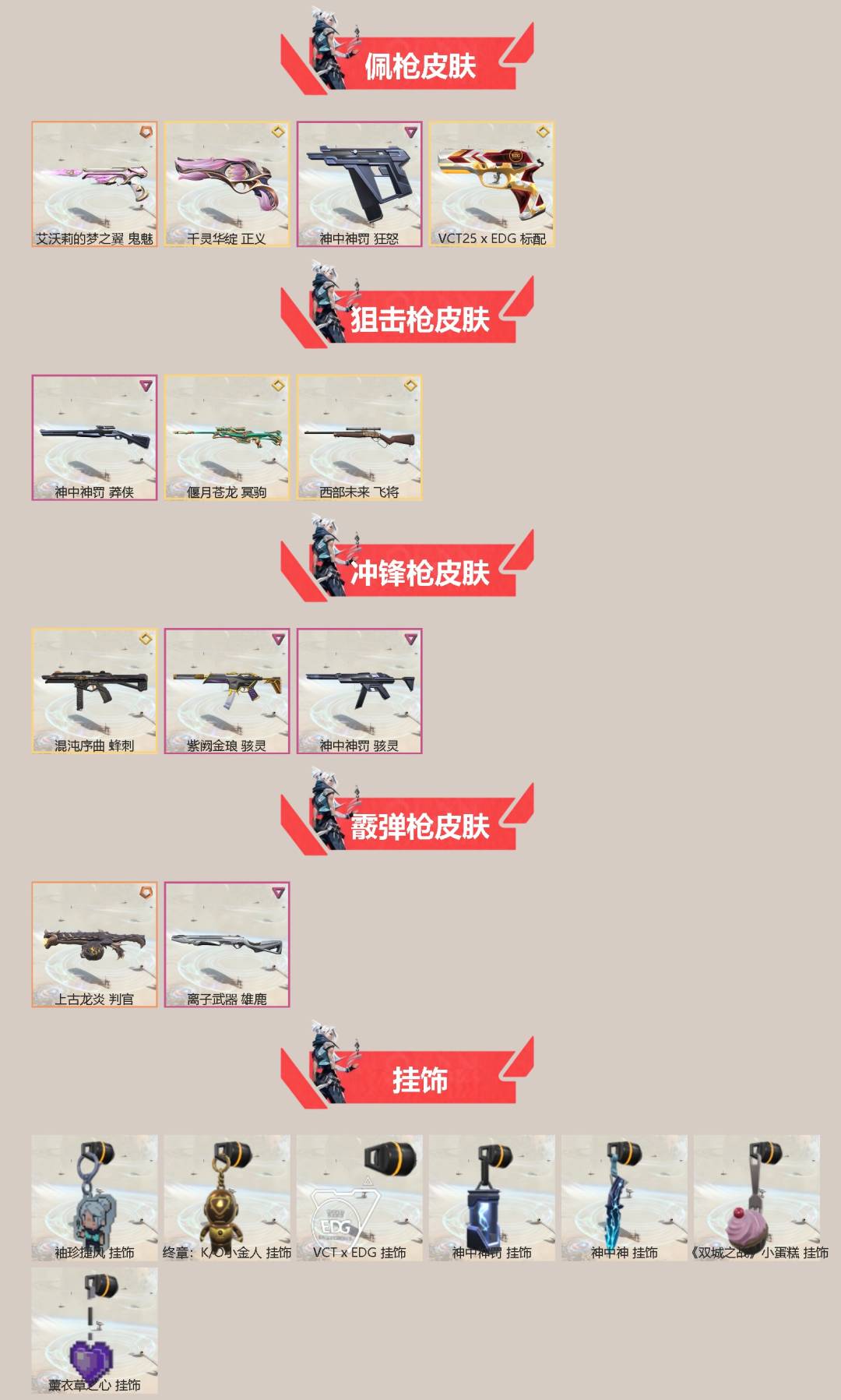 WWQQM414649无畏契约账号详情图4