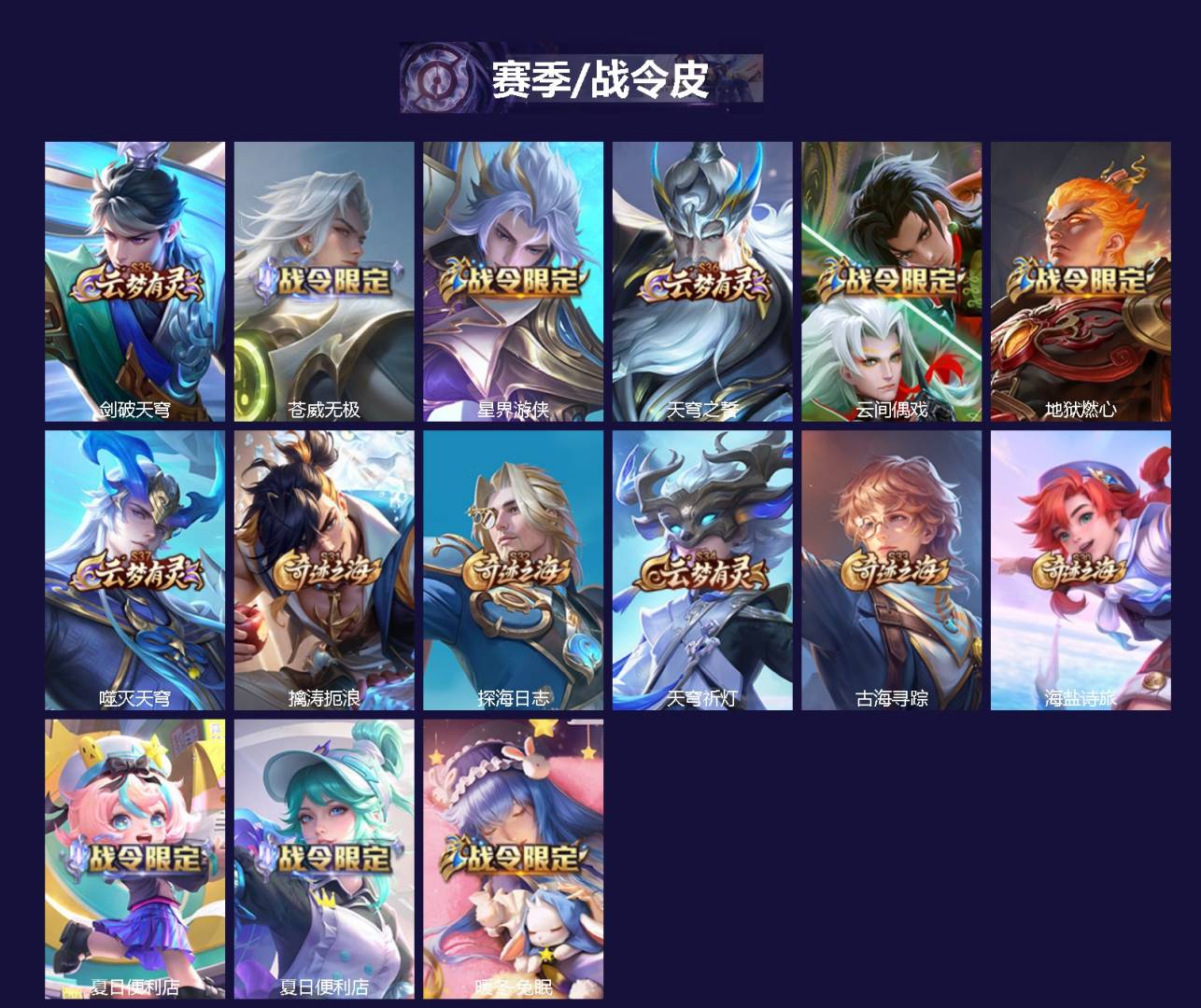 WZQM4178062王者荣耀账号详情图3