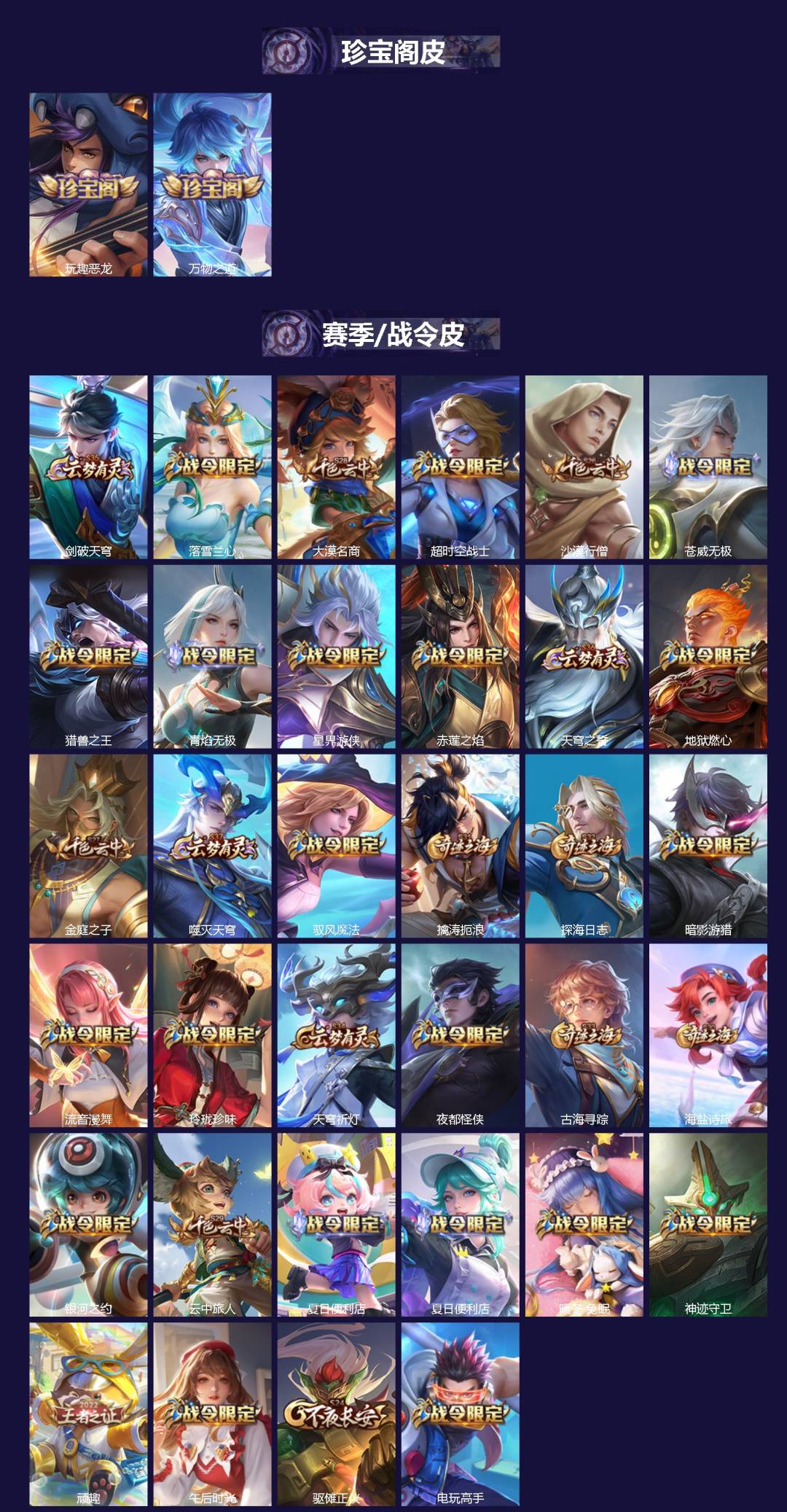 WZQM4178107王者荣耀账号详情图3