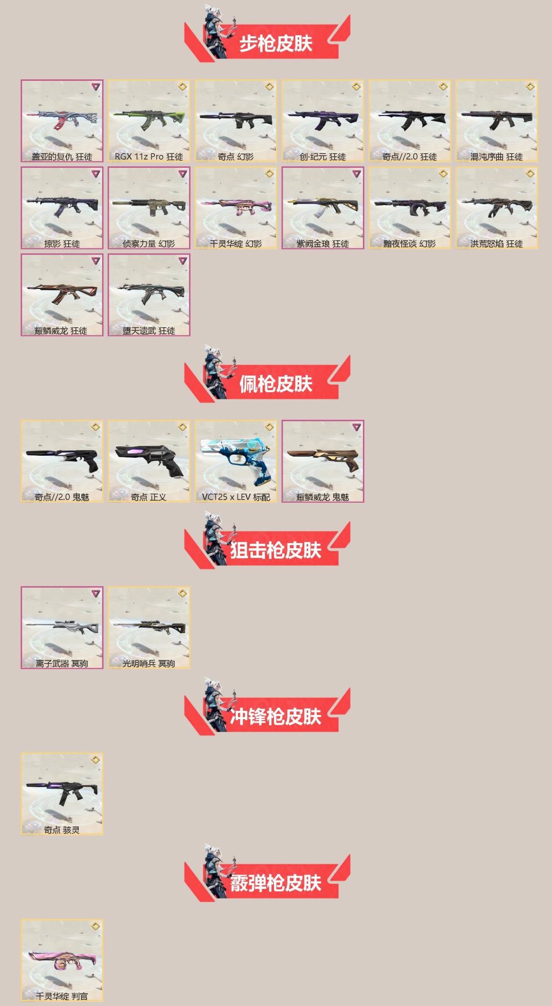 WWQQM414661无畏契约账号详情图4 WWQQM414661无畏契约账号详情图4