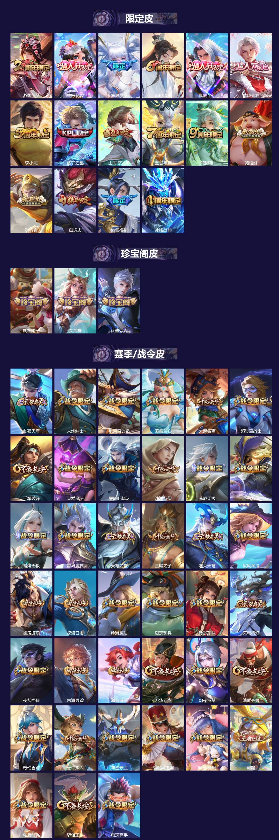 WZQM4178111王者荣耀账号详情图3