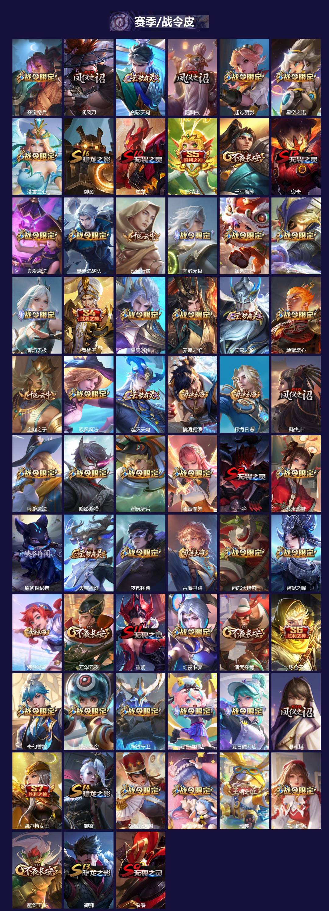 WZCMW4178232王者荣耀账号详情图2