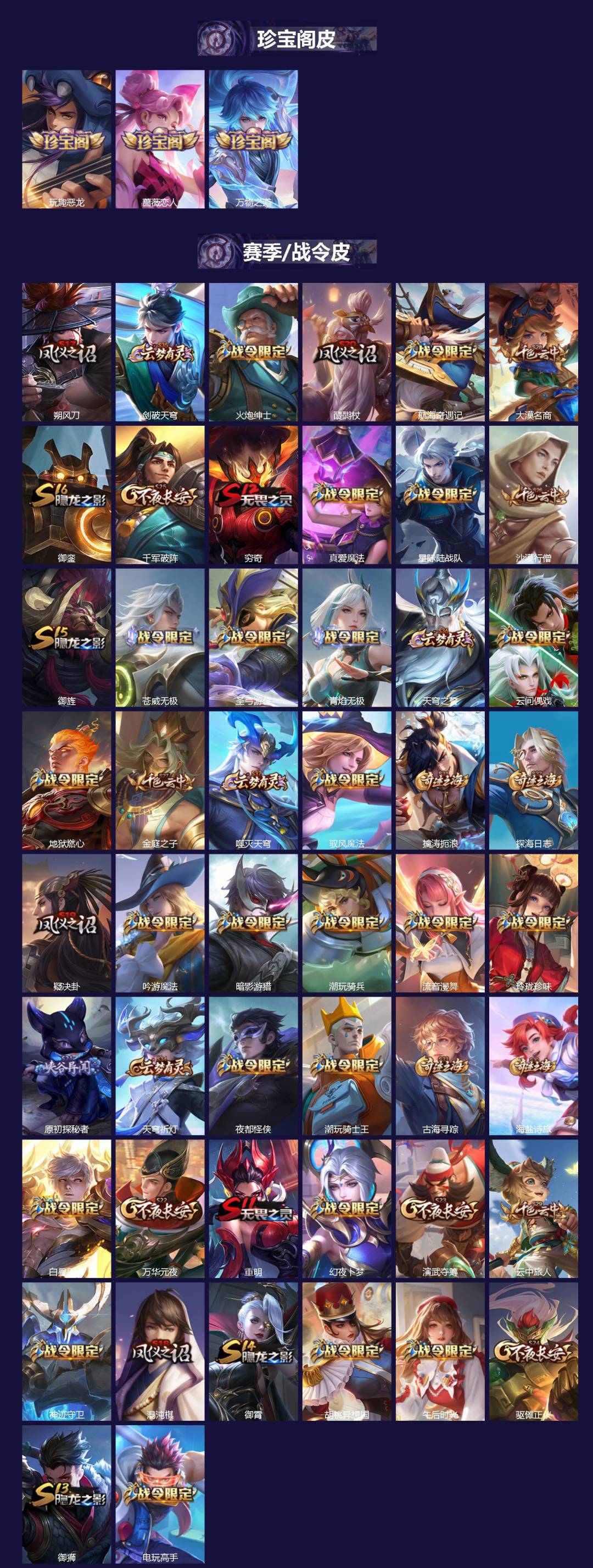 WZQM4183668王者荣耀账号详情图3 WZQM4183668王者荣耀账号详情图3