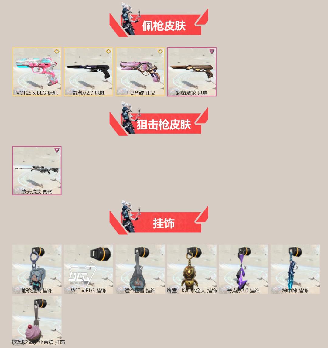 WWQQM414671无畏契约账号详情图4