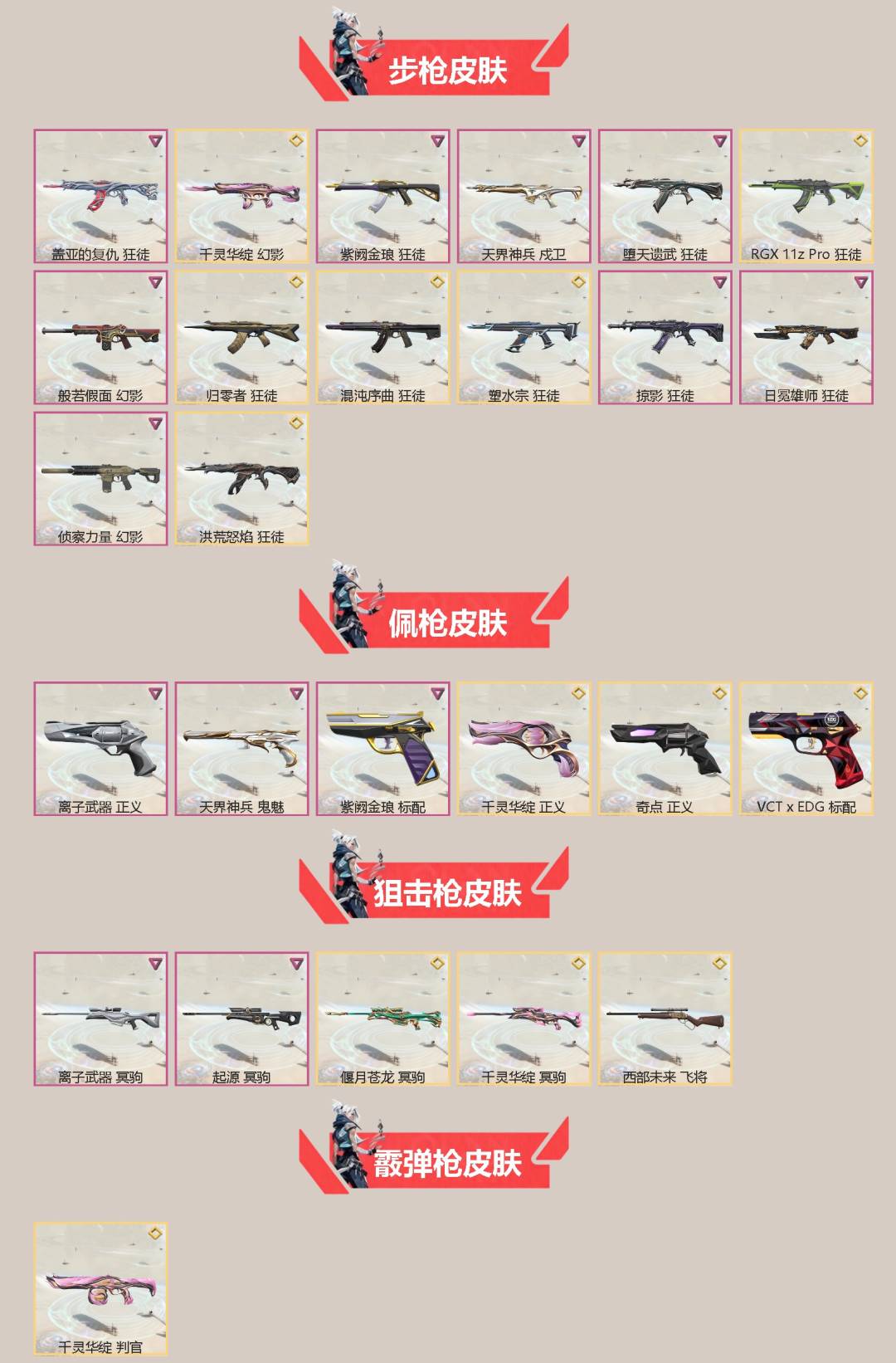 WWQQM414674无畏契约账号详情图4