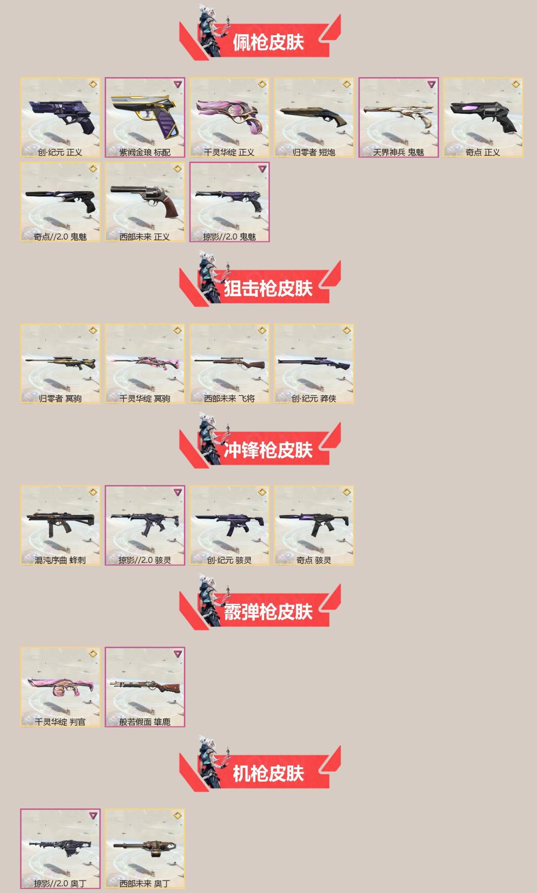 WWQQM414677无畏契约账号详情图5