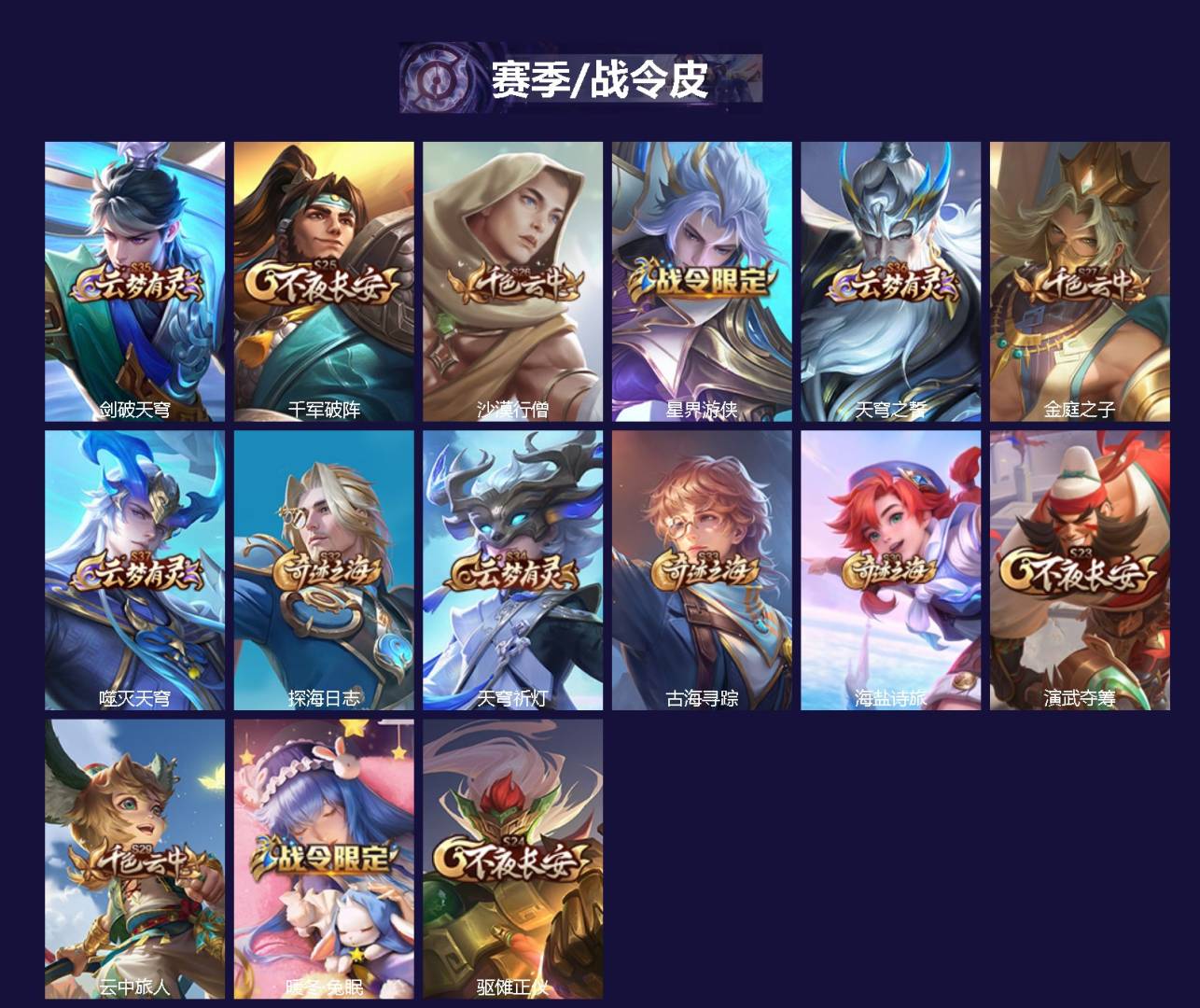 WZQM4178345王者荣耀账号详情图3 WZQM4178345王者荣耀账号详情图3