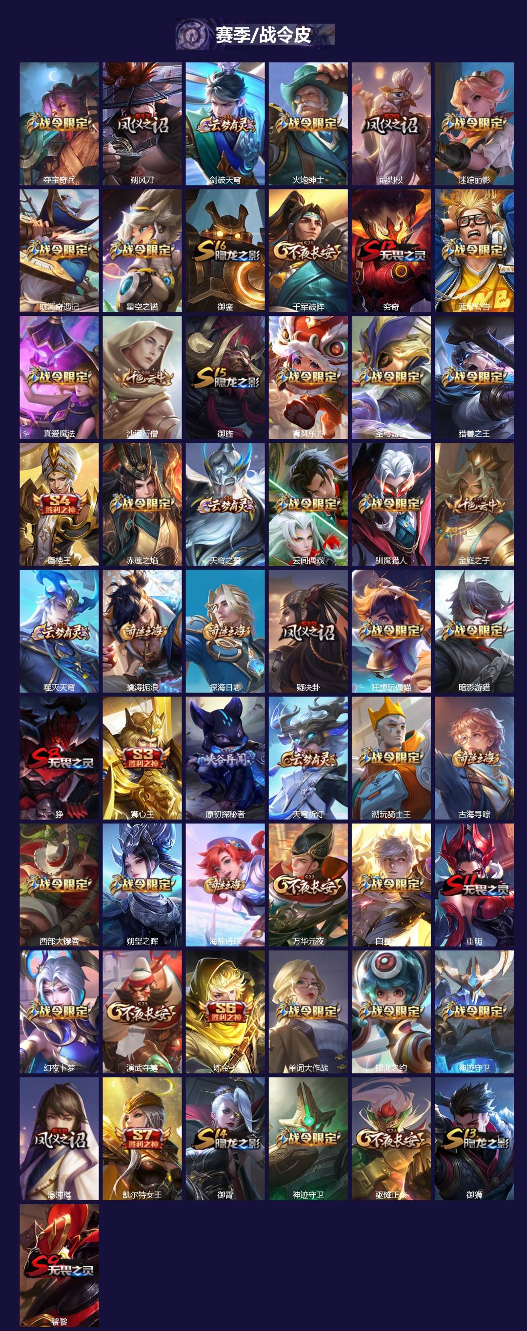 WZQM4183698王者荣耀账号详情图3 WZQM4183698王者荣耀账号详情图3