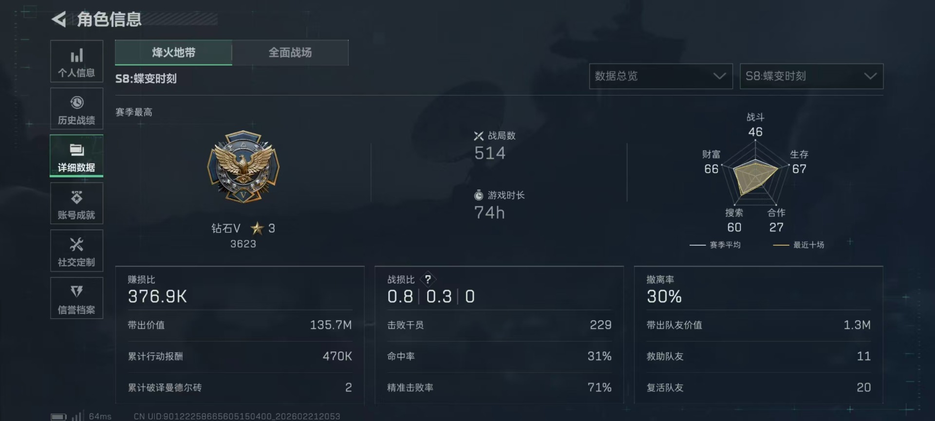 SJZQM457044三角洲行动账号详情图31