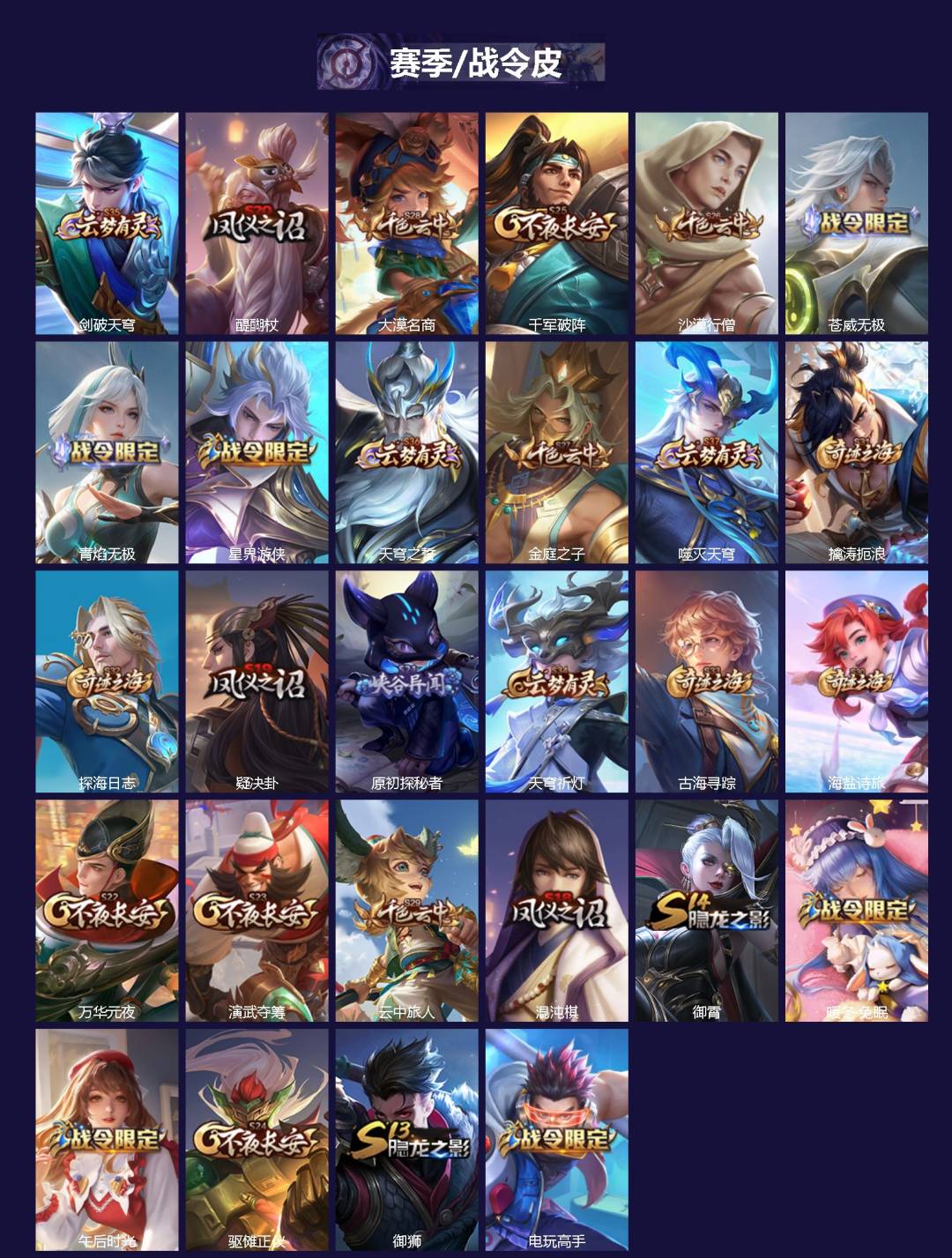 WZQM4178808王者荣耀账号详情图3