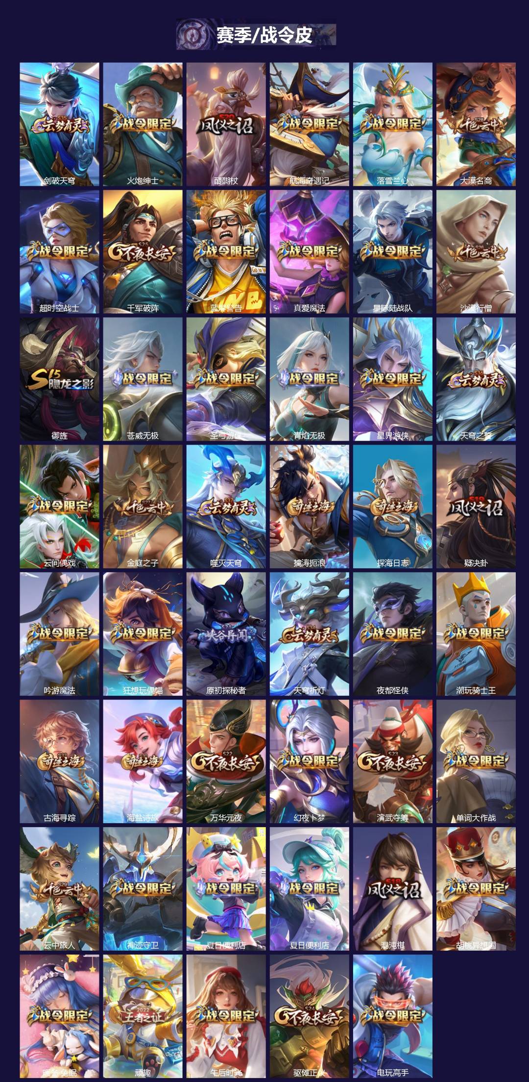 WZQM4179538王者荣耀账号详情图4 WZQM4179538王者荣耀账号详情图4