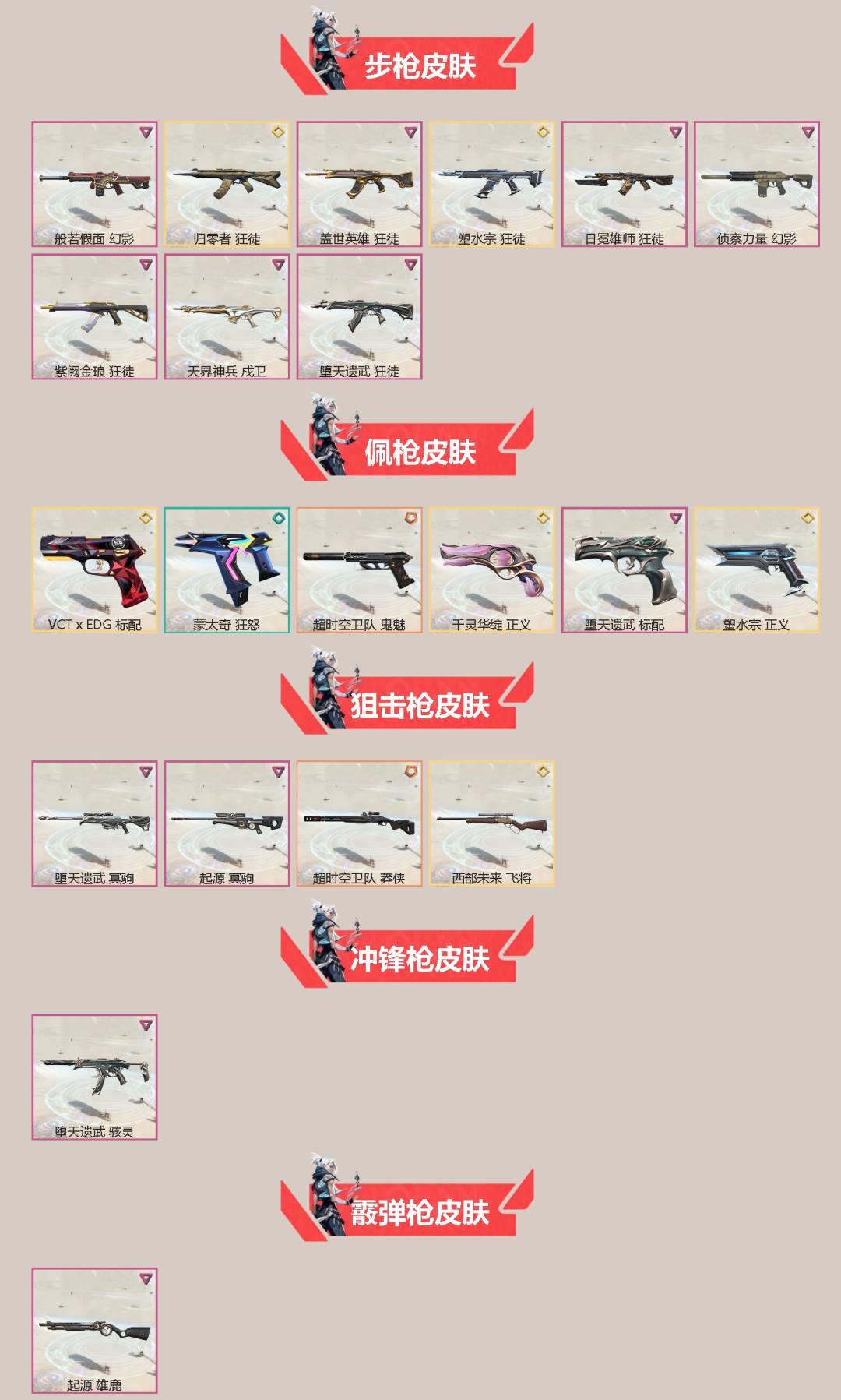 WWQQM414745无畏契约账号详情图4