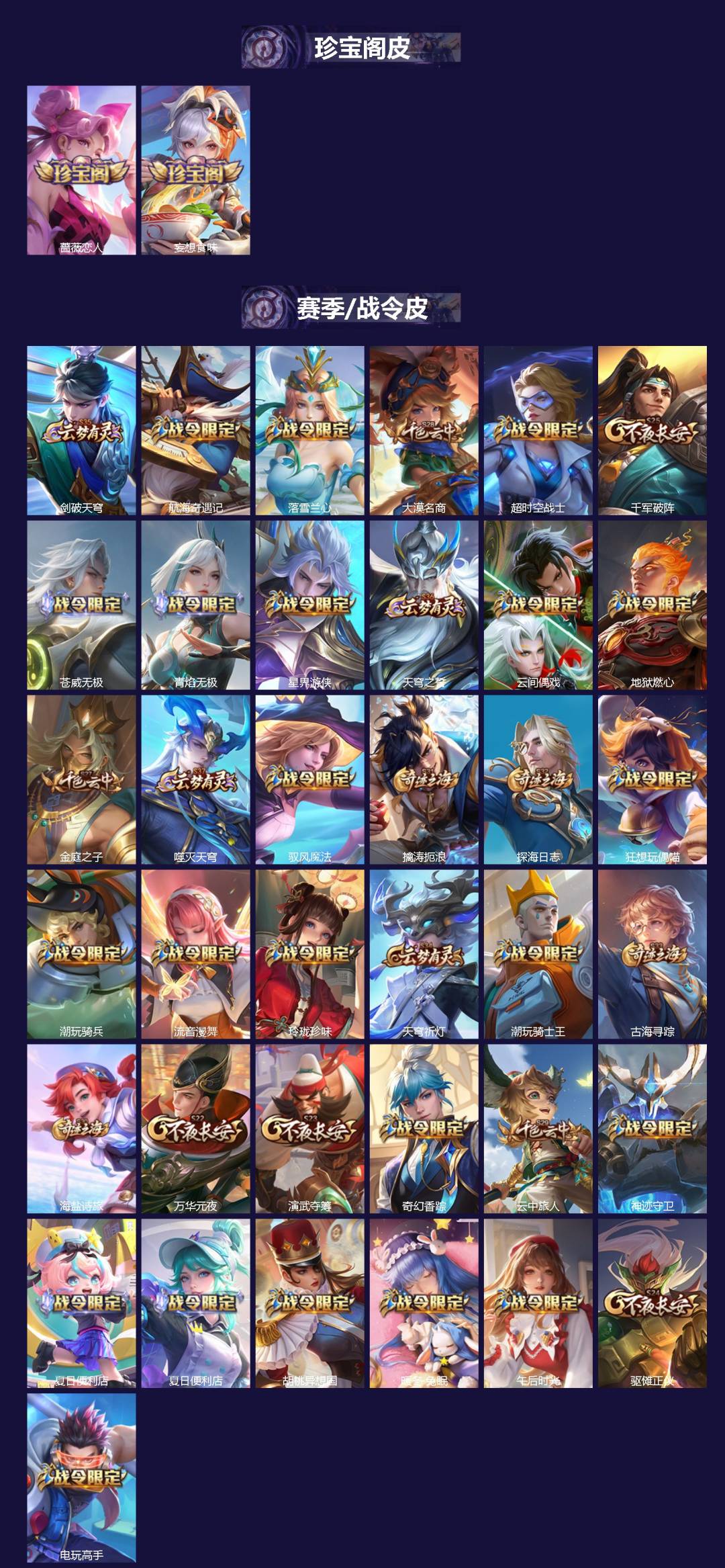 WZQM4179627王者荣耀账号详情图3