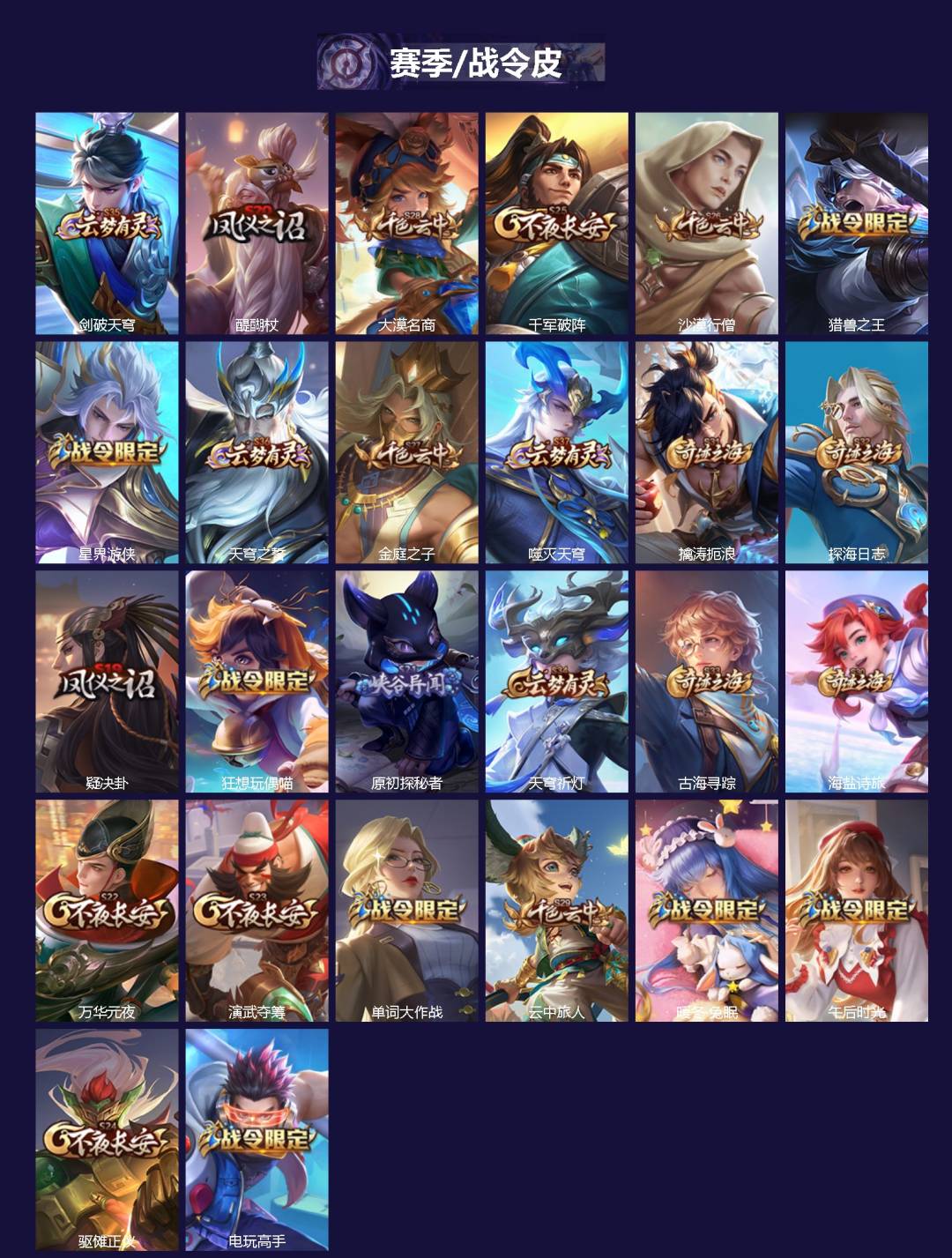 WZQM4183721王者荣耀账号详情图3