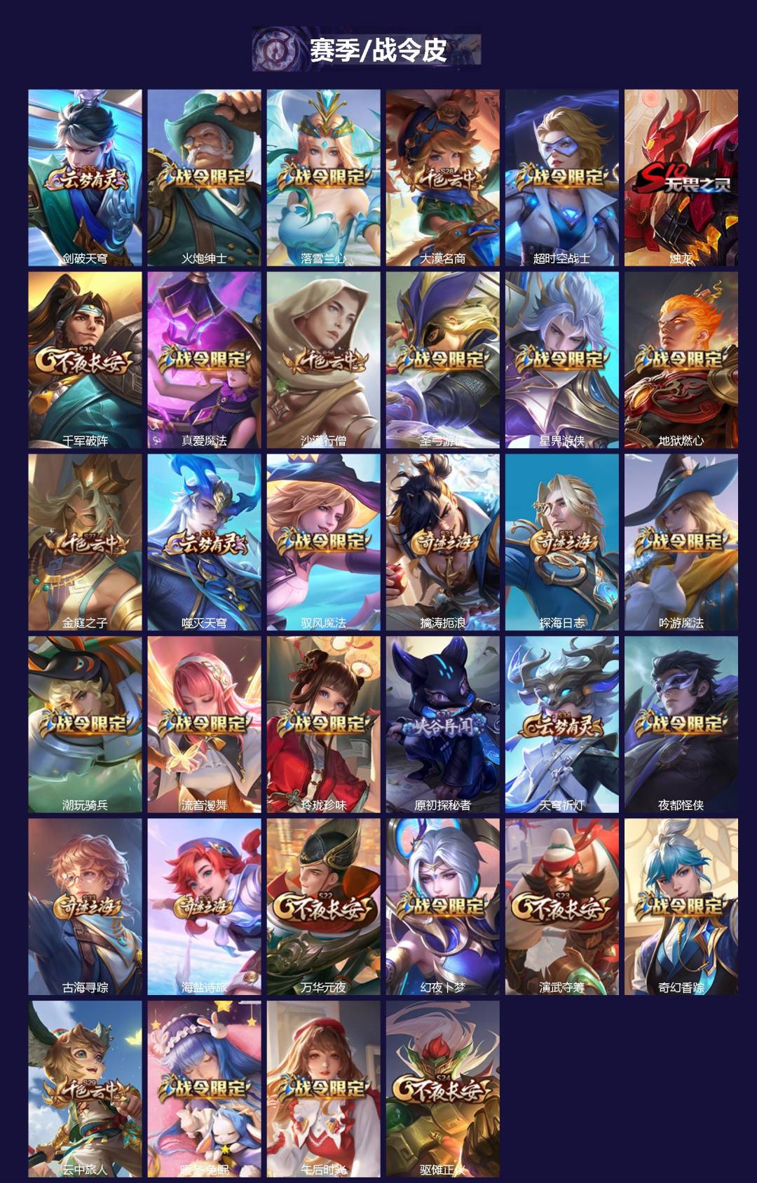 WZQM4179829王者荣耀账号详情图4