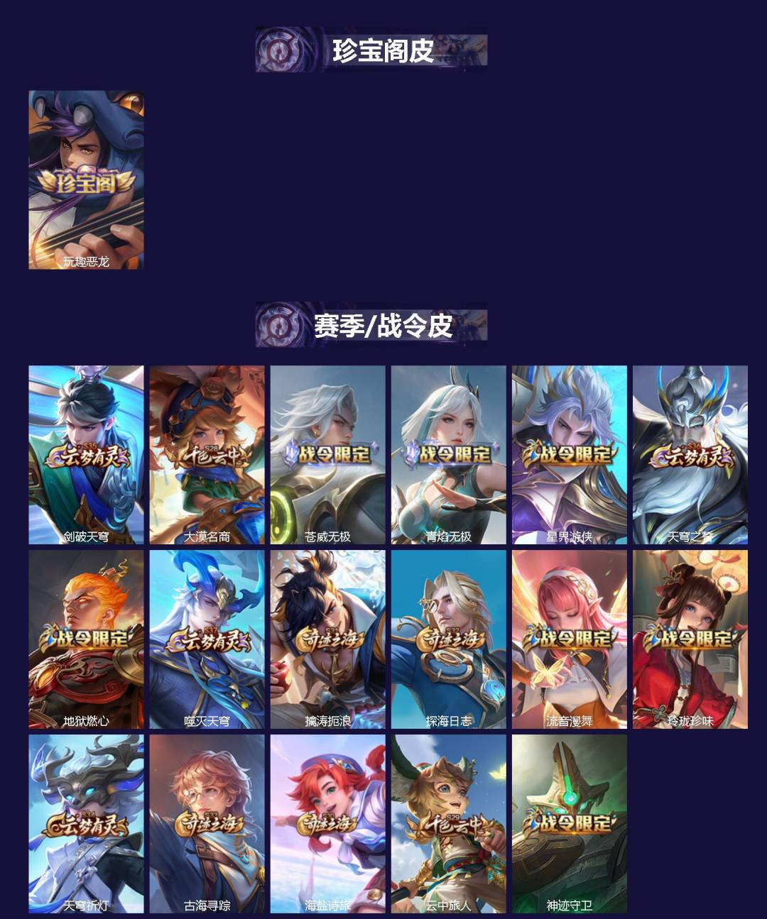 WZQM4183730王者荣耀账号详情图3