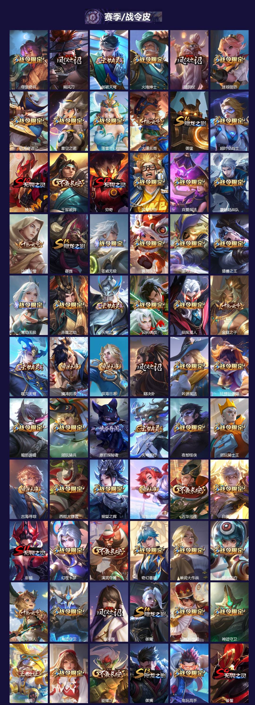 WZQM4179948王者荣耀账号详情图4 WZQM4179948王者荣耀账号详情图4