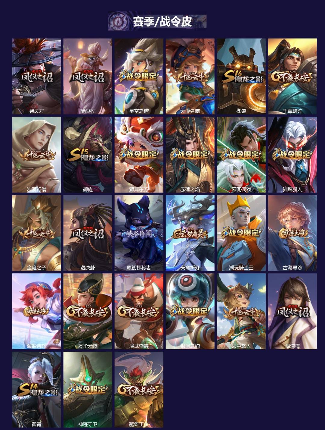 WZQM4183744王者荣耀账号详情图3 WZQM4183744王者荣耀账号详情图3