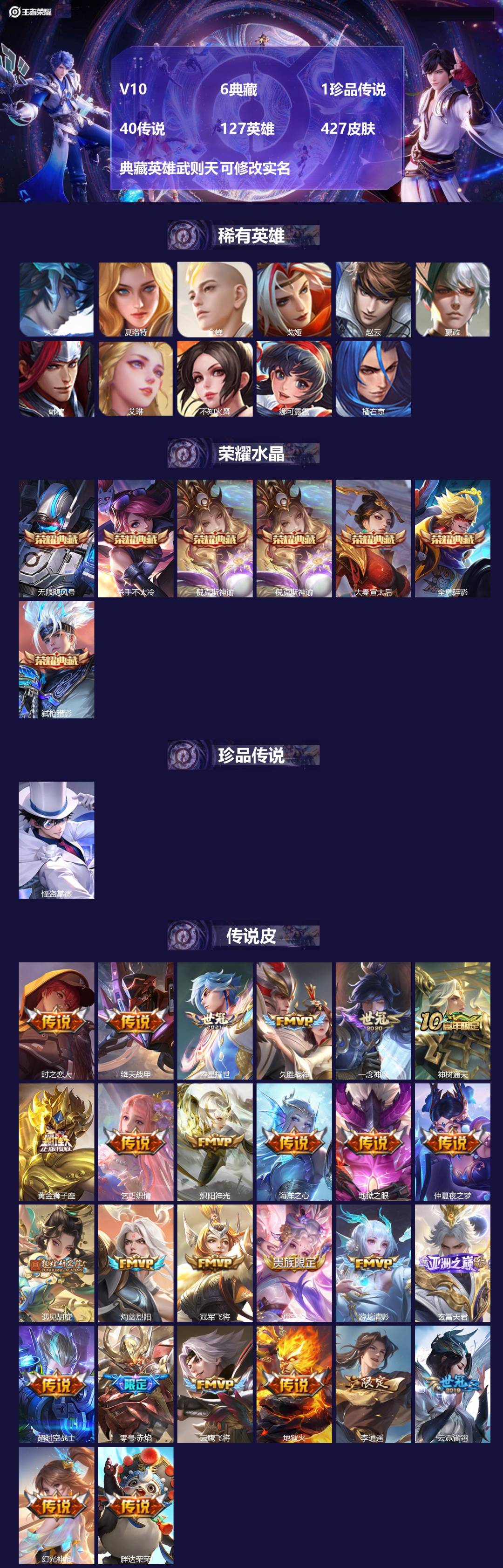 王者荣耀账号安卓QQV10 6典藏 1珍品传说 40传说 127英雄 427皮肤 典藏英雄武则天 可修改实名 
【英雄全
