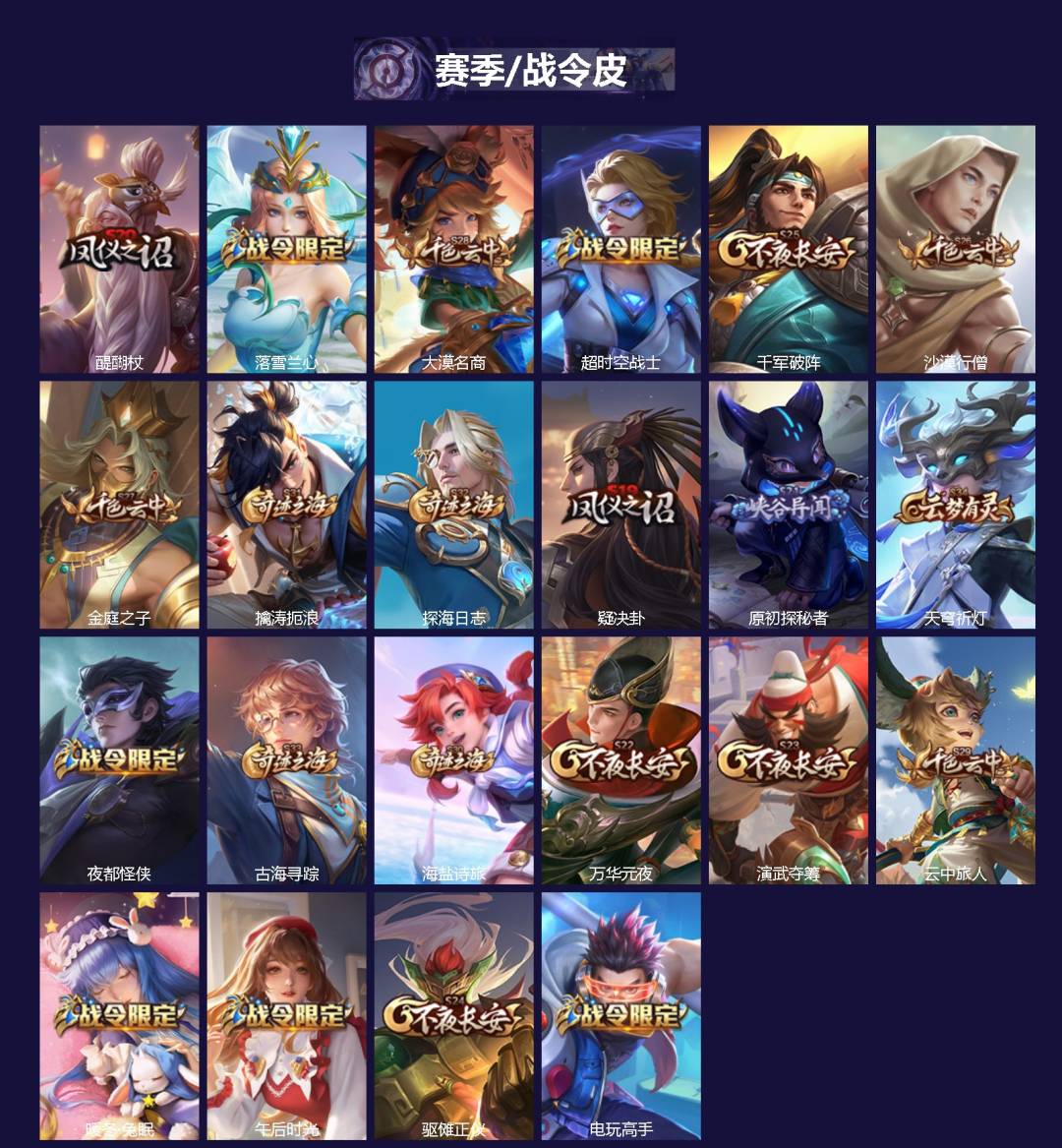 WZQM4183746王者荣耀账号详情图3