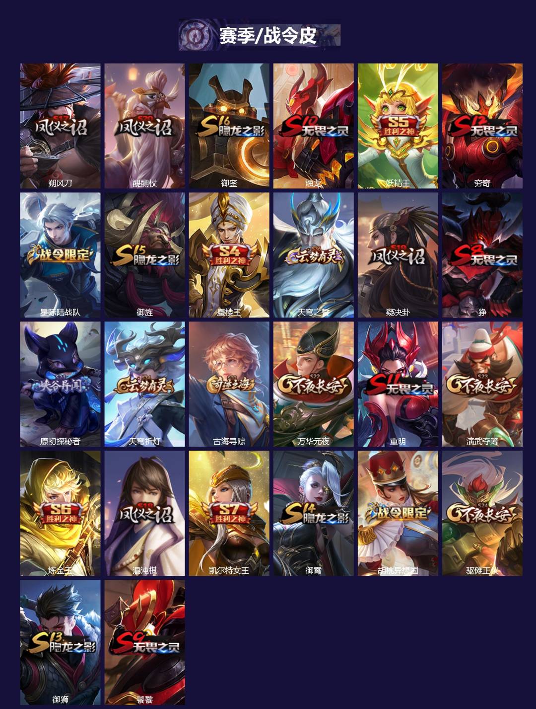 WZQM4171402王者荣耀账号详情图3