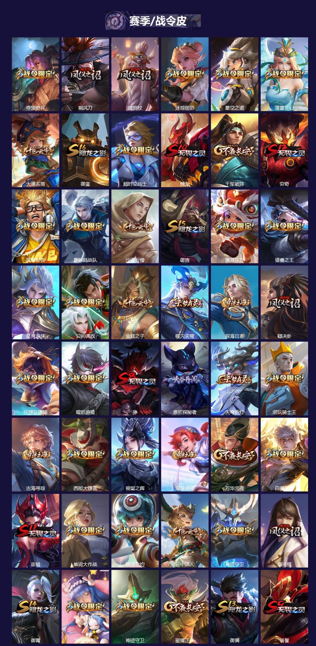 WZQM4180053王者荣耀账号详情图4