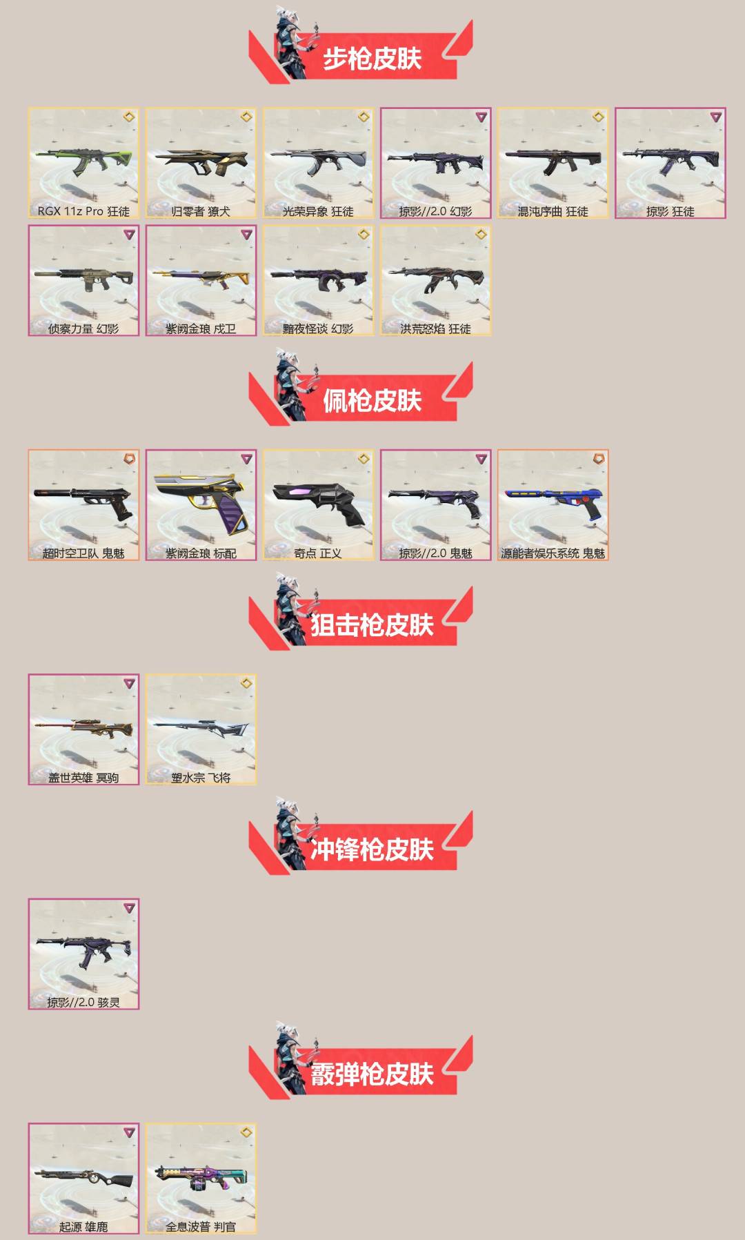 WWQQM414839无畏契约账号详情图4