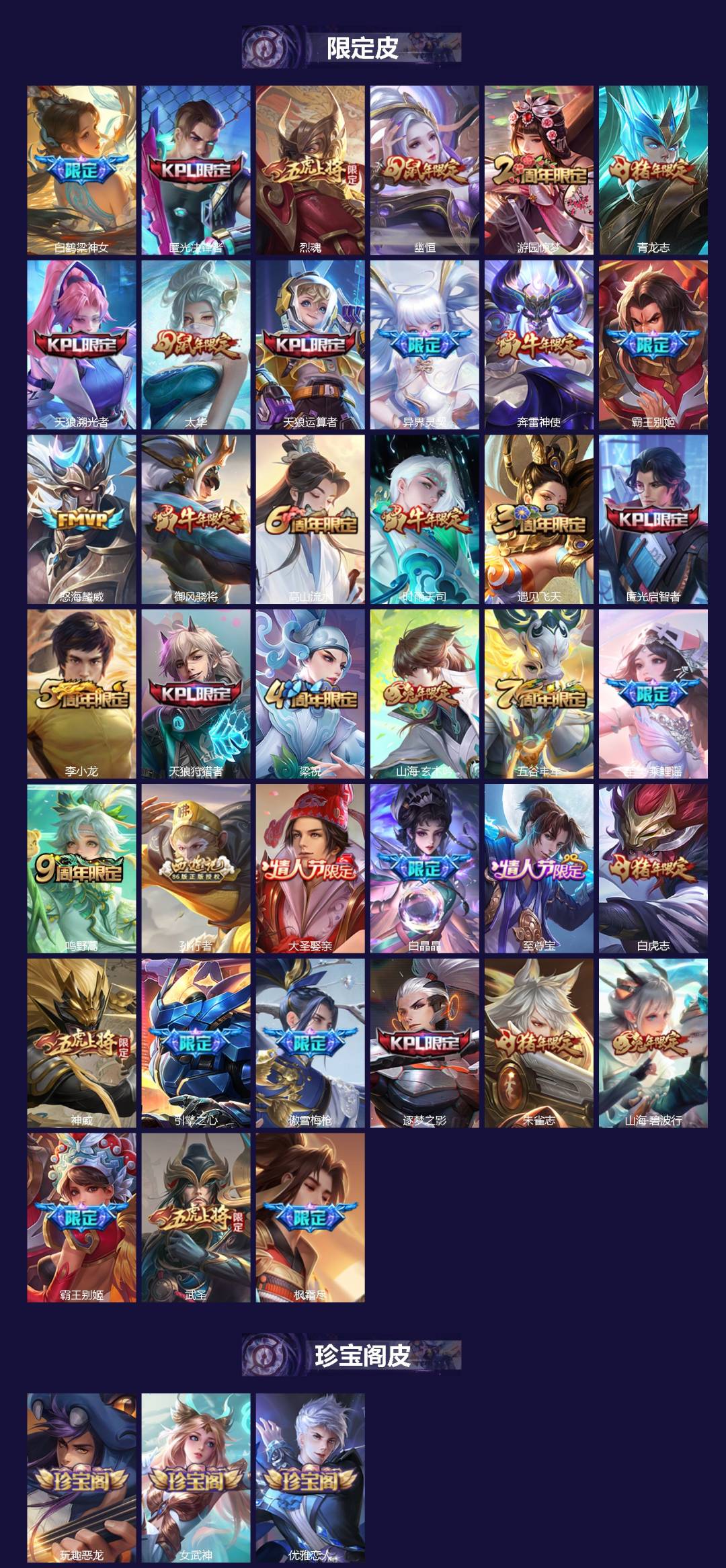 WZQM4184954王者荣耀账号详情图3 WZQM4184954王者荣耀账号详情图3