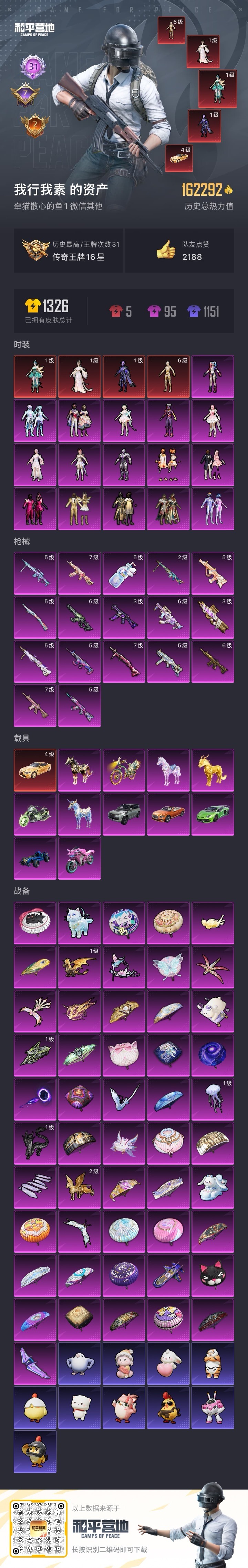 HPQM4116782和平精英账号详情图10