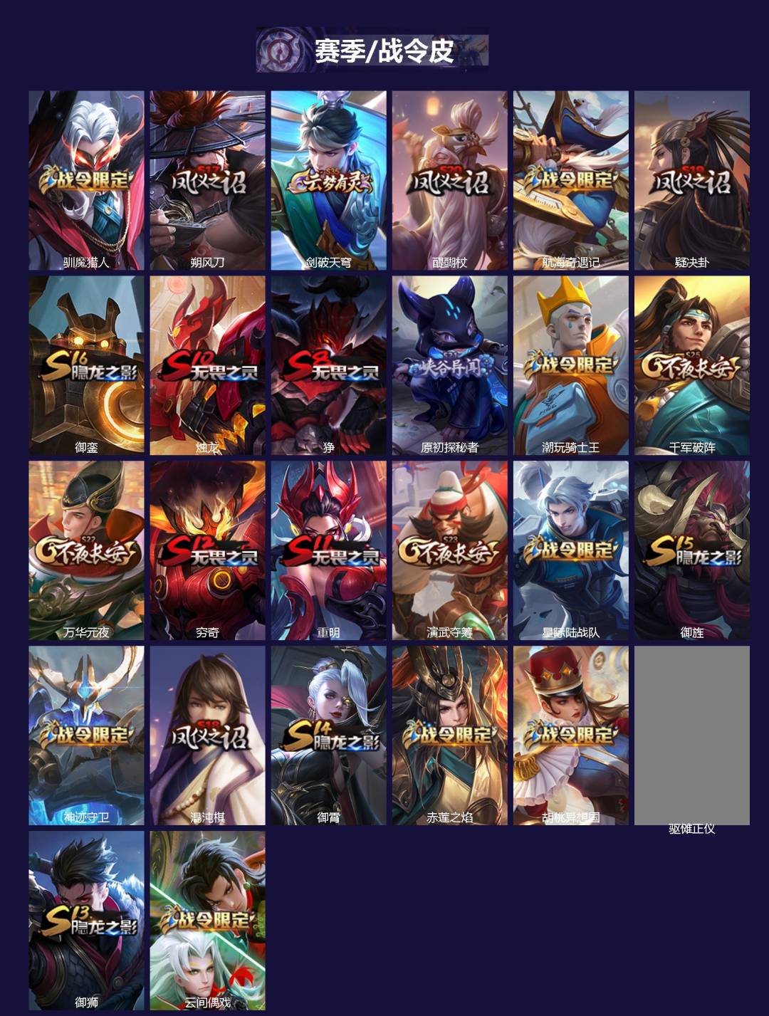 WZCMW4180843王者荣耀账号详情图2