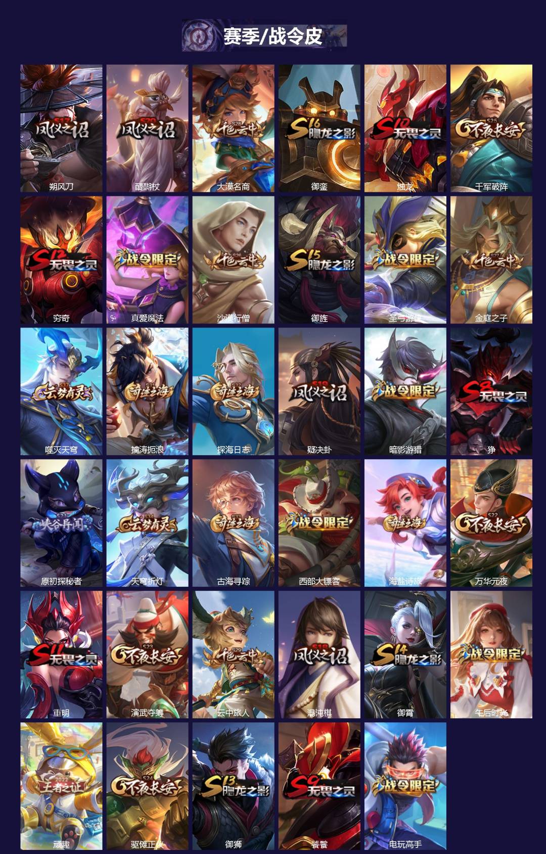 WZCMW4181024王者荣耀账号详情图2