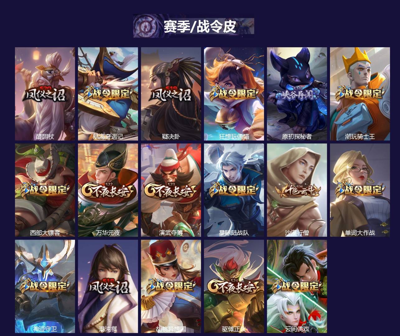 WZQM4181018王者荣耀账号详情图3 WZQM4181018王者荣耀账号详情图3