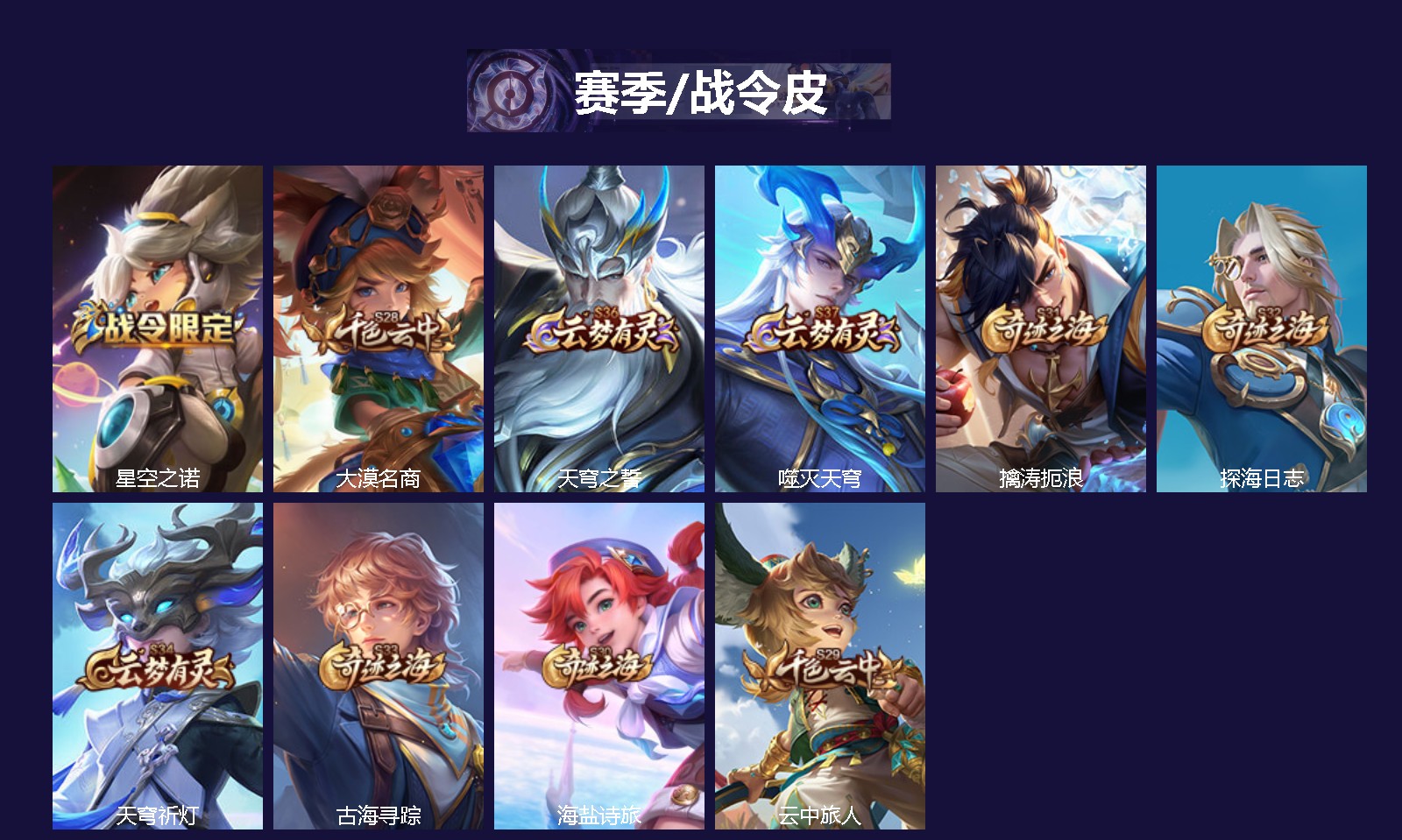 WZQM4181022王者荣耀账号详情图3