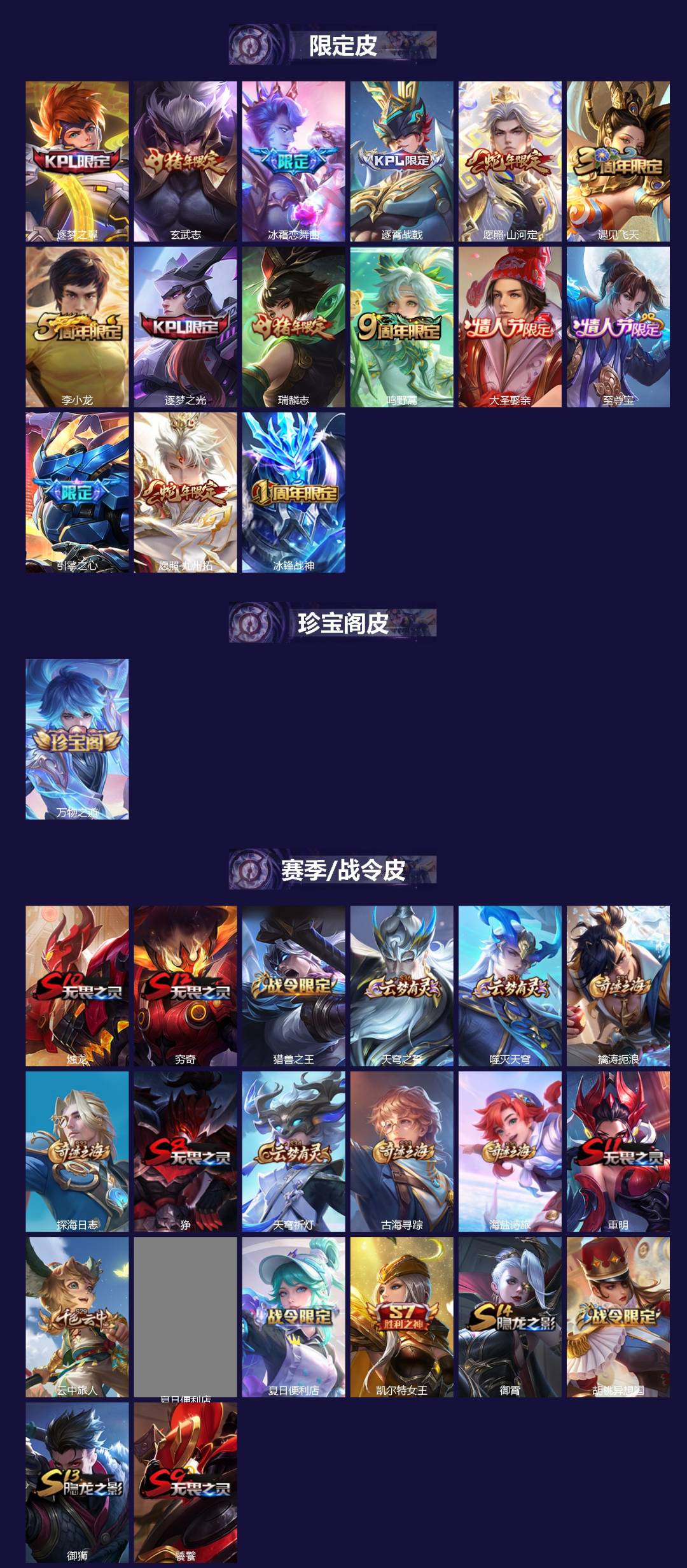 WZQM4181035王者荣耀账号详情图3