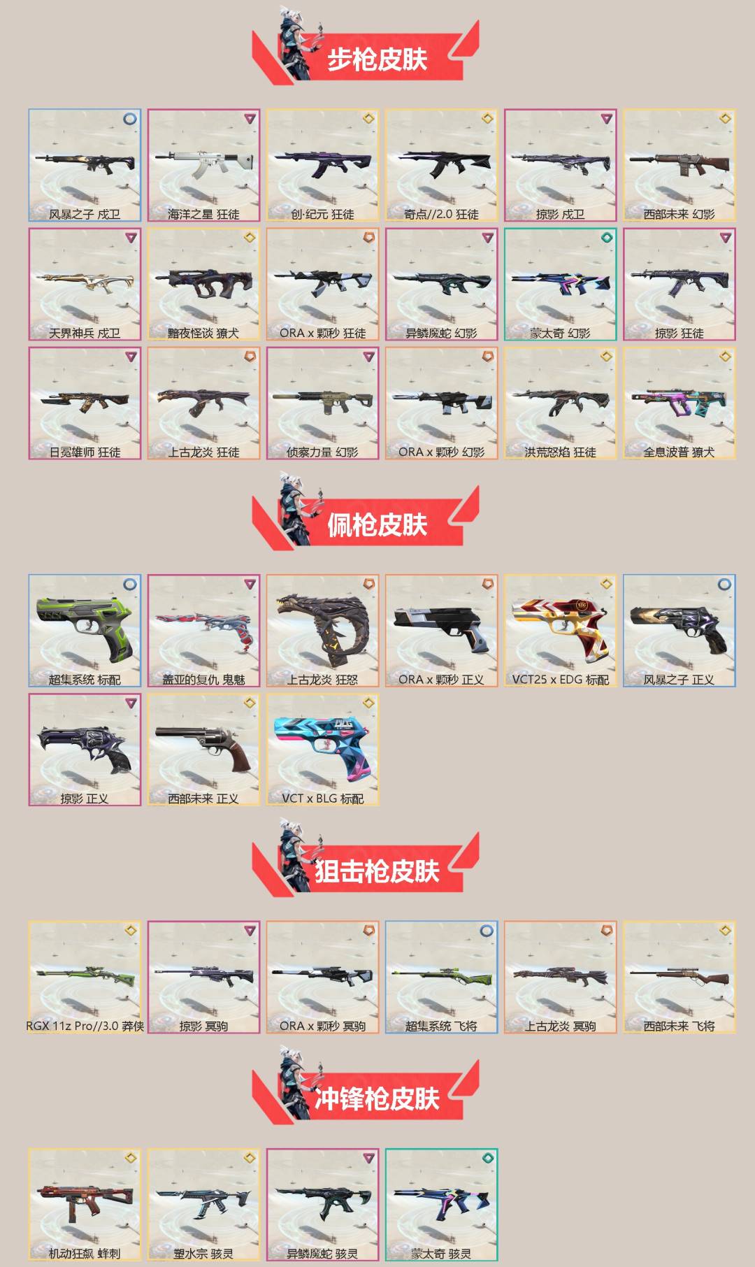 WWQQM414890无畏契约账号详情图4