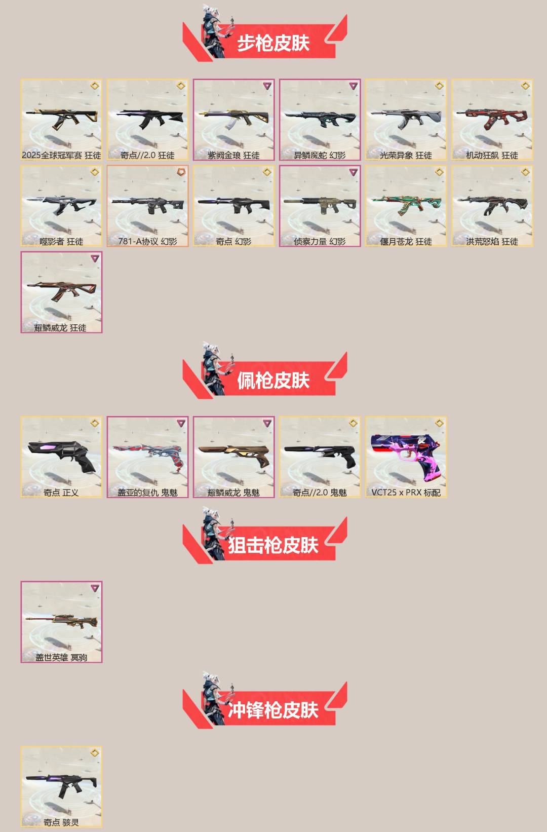 WWQQM414896无畏契约账号详情图4