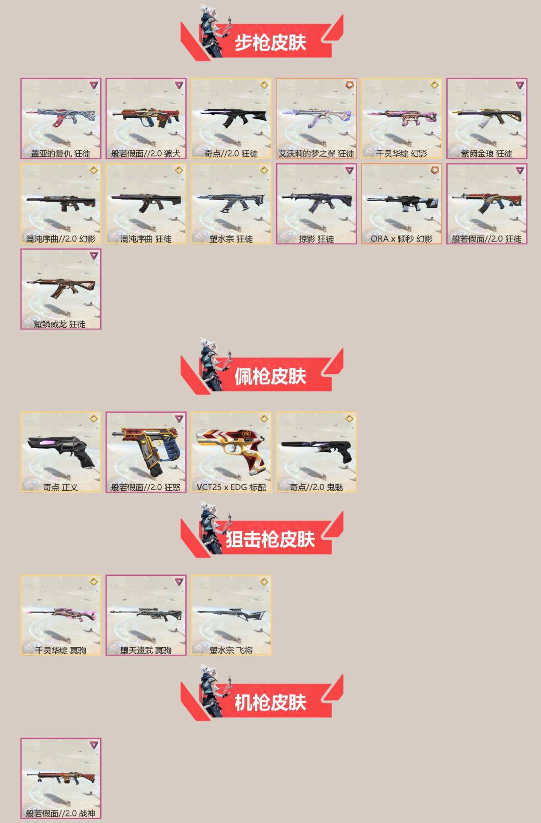 WWQQM414912无畏契约账号详情图4