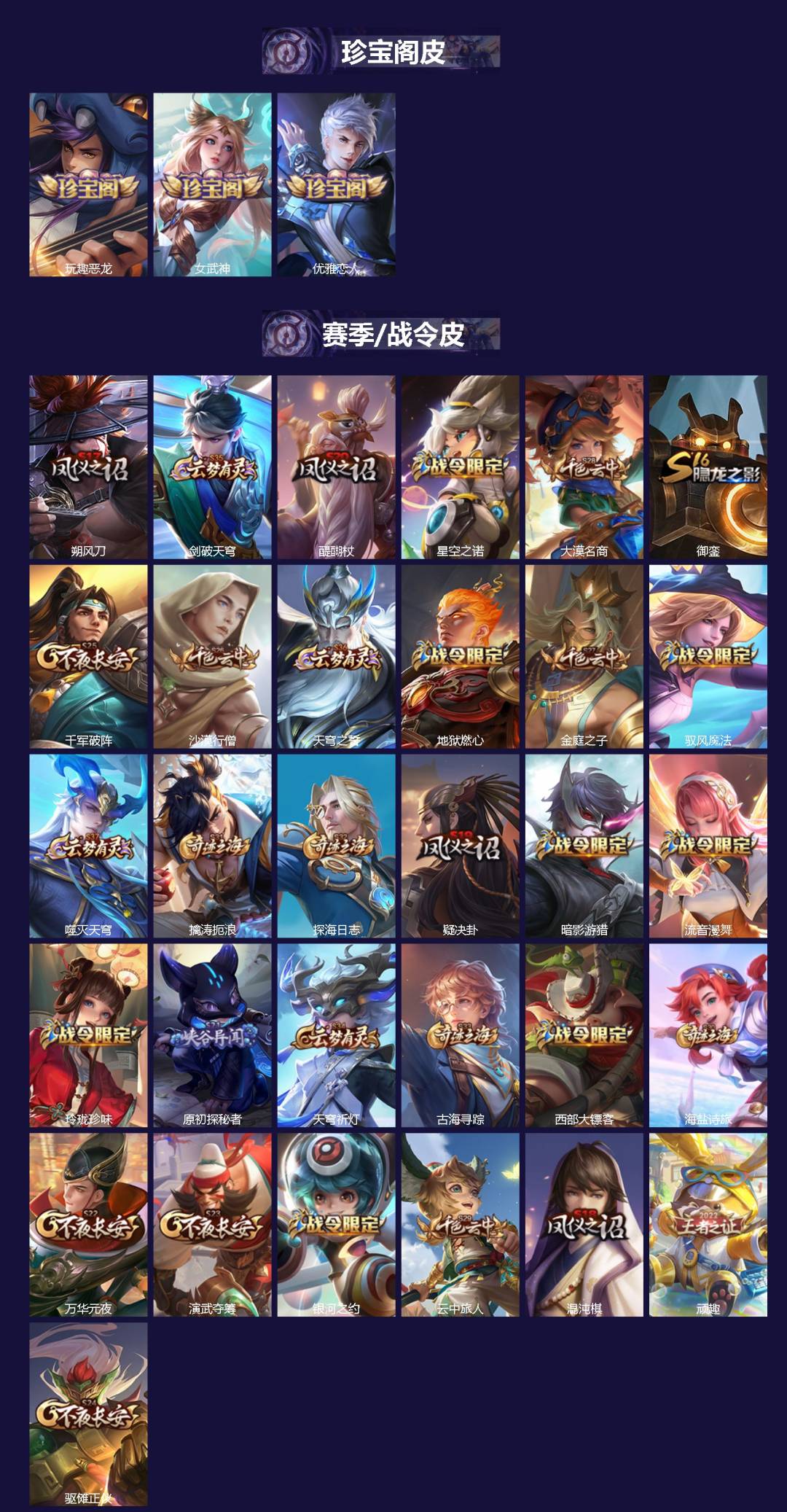 WZQM4183749王者荣耀账号详情图3