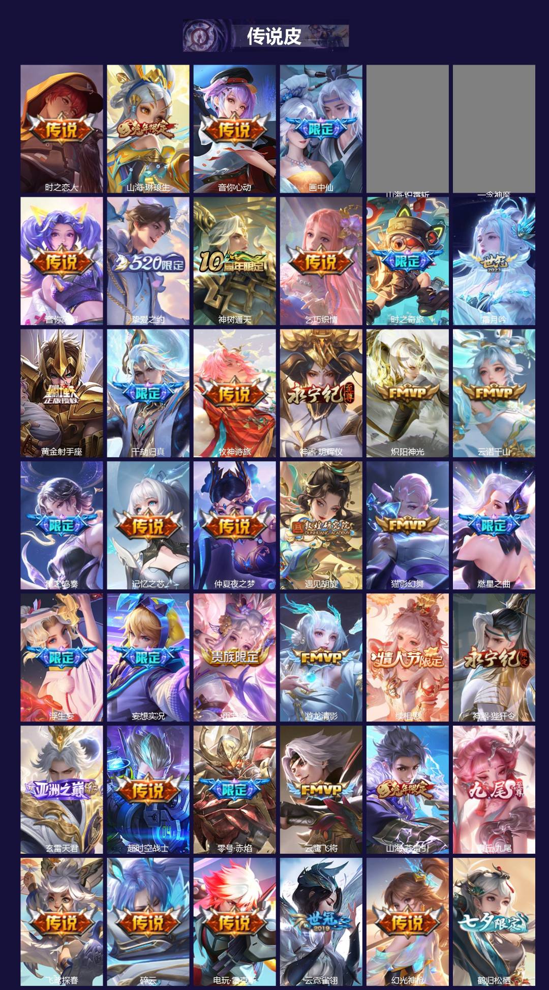 WZCMW4184326王者荣耀账号详情图2