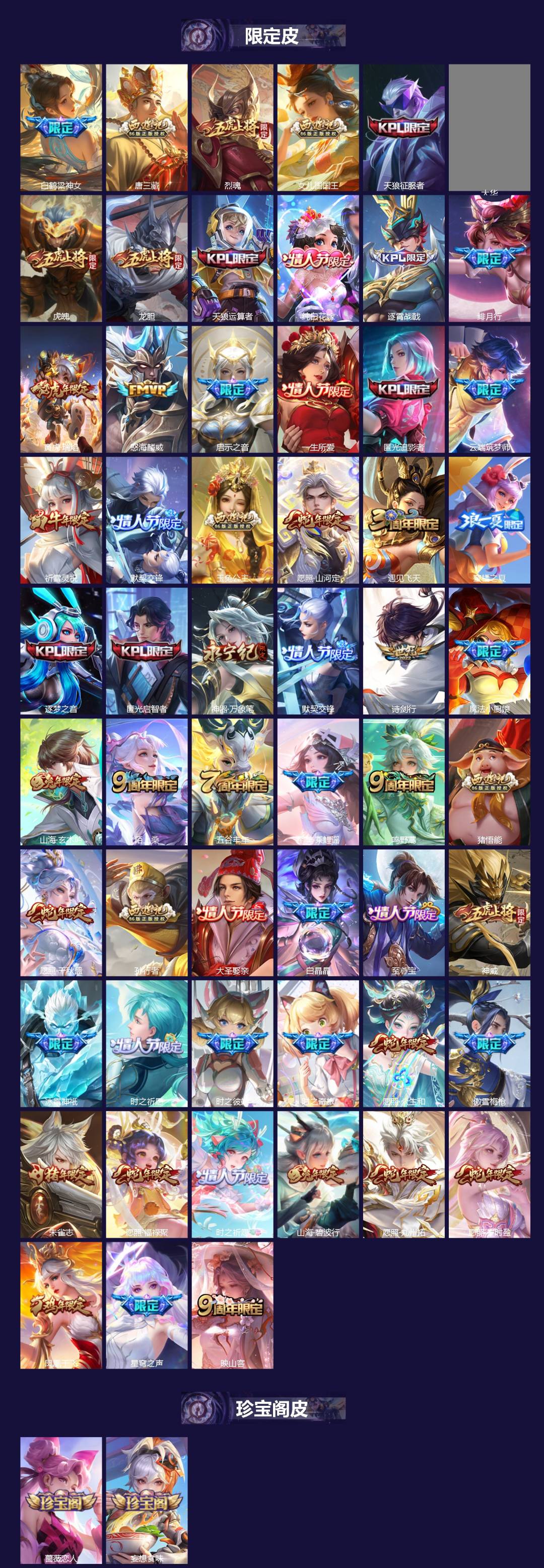 WZCMW4184326王者荣耀账号详情图3