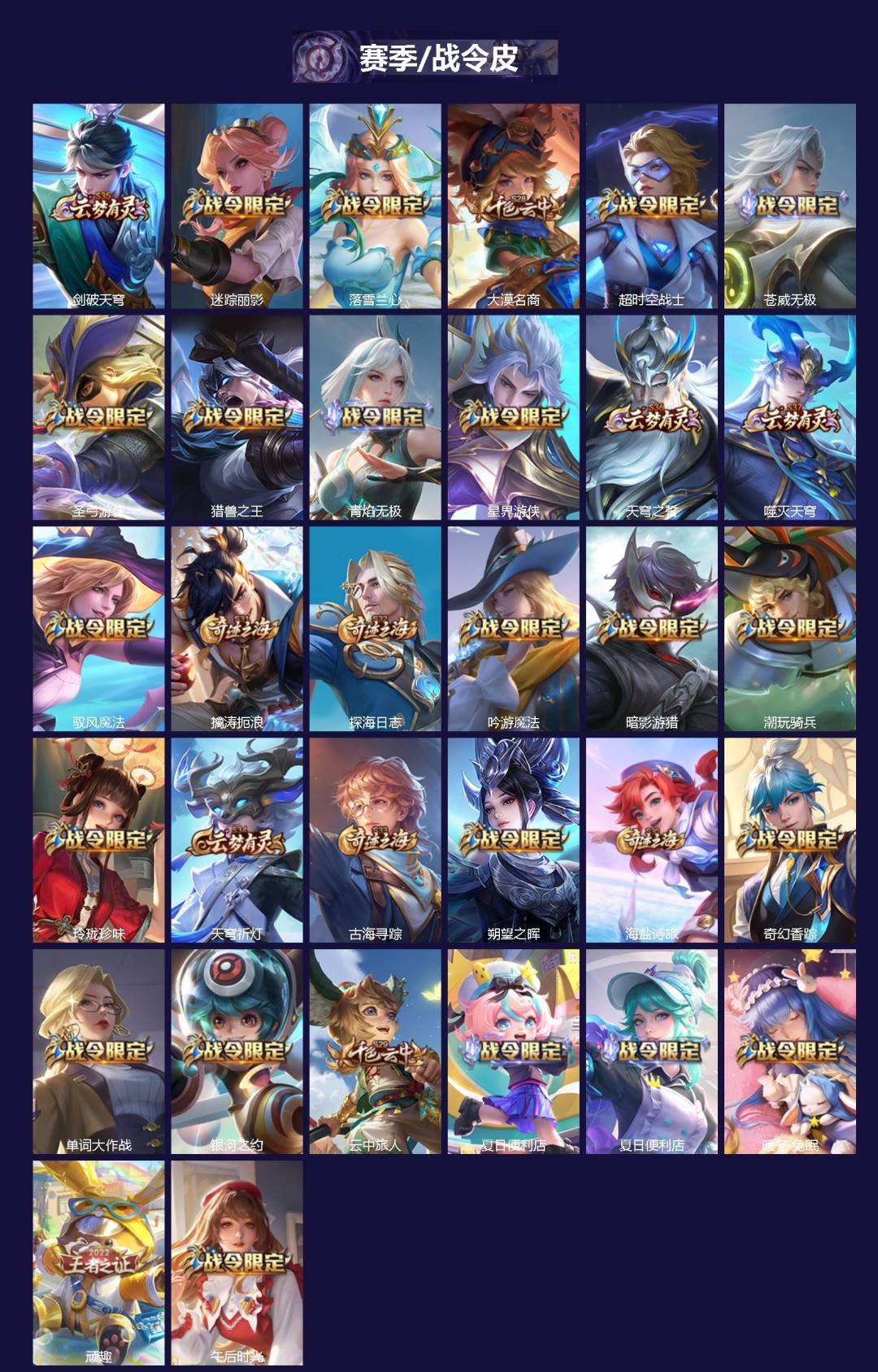 WZCMW4184326王者荣耀账号详情图4