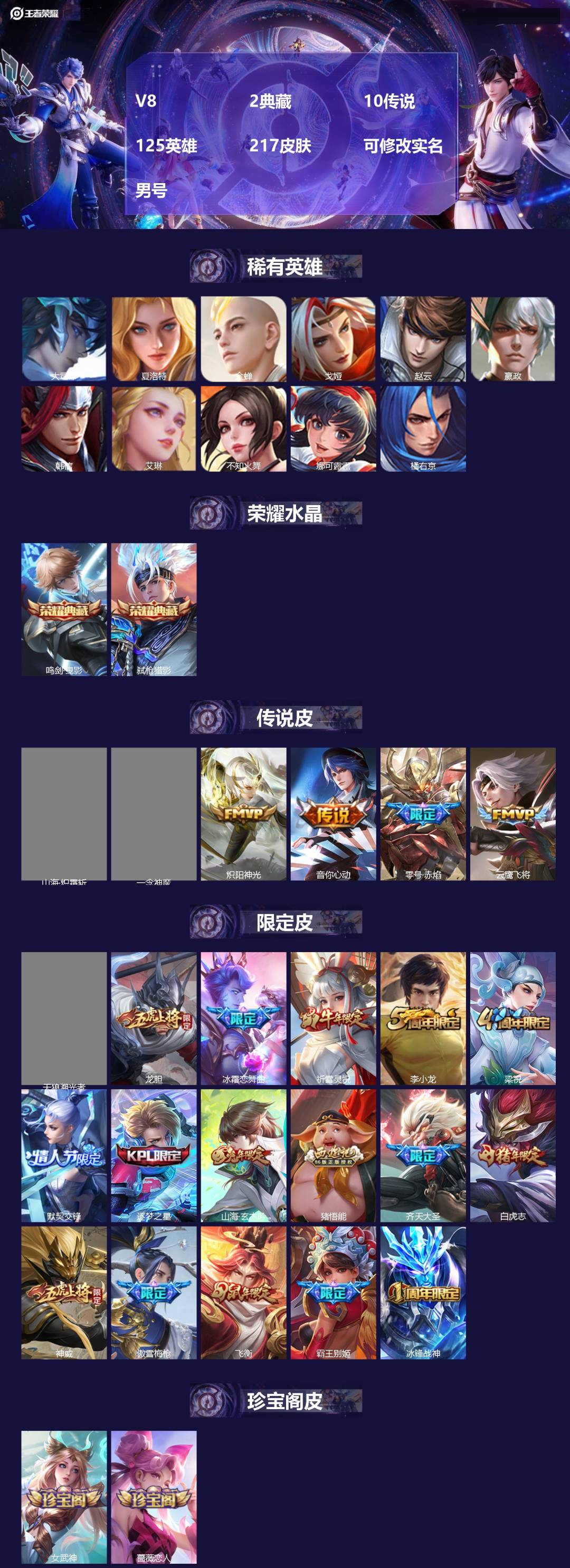 王者荣耀账号安卓QQ[17111193]V8 2典藏 10传说 125英雄 217皮肤 可修改实名 男号 
【英雄全皮】