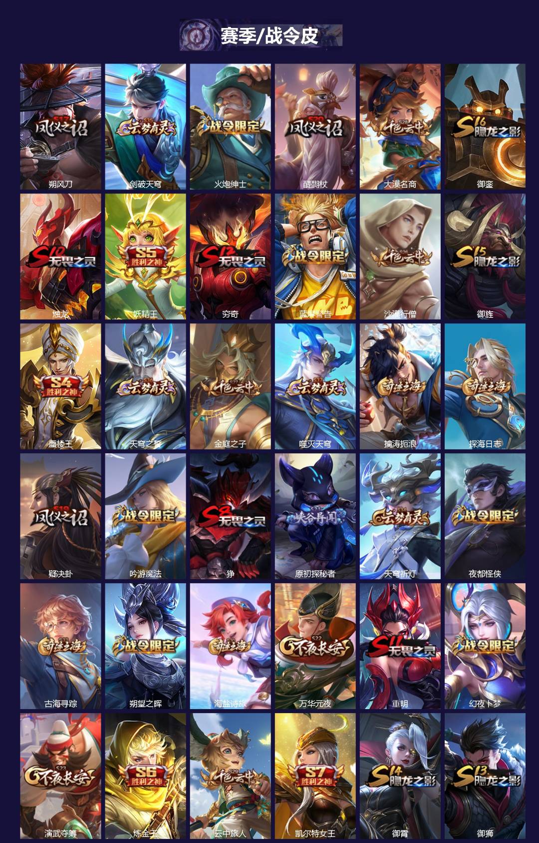 WZCMW4184559王者荣耀账号详情图2